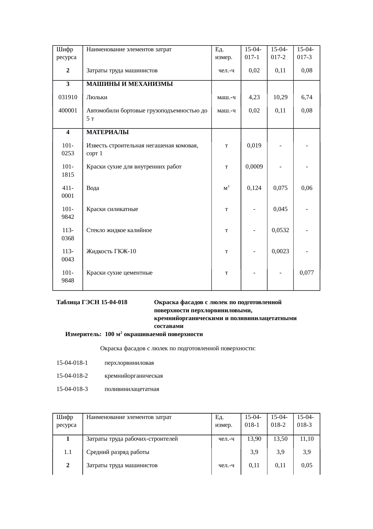 Страница 162
