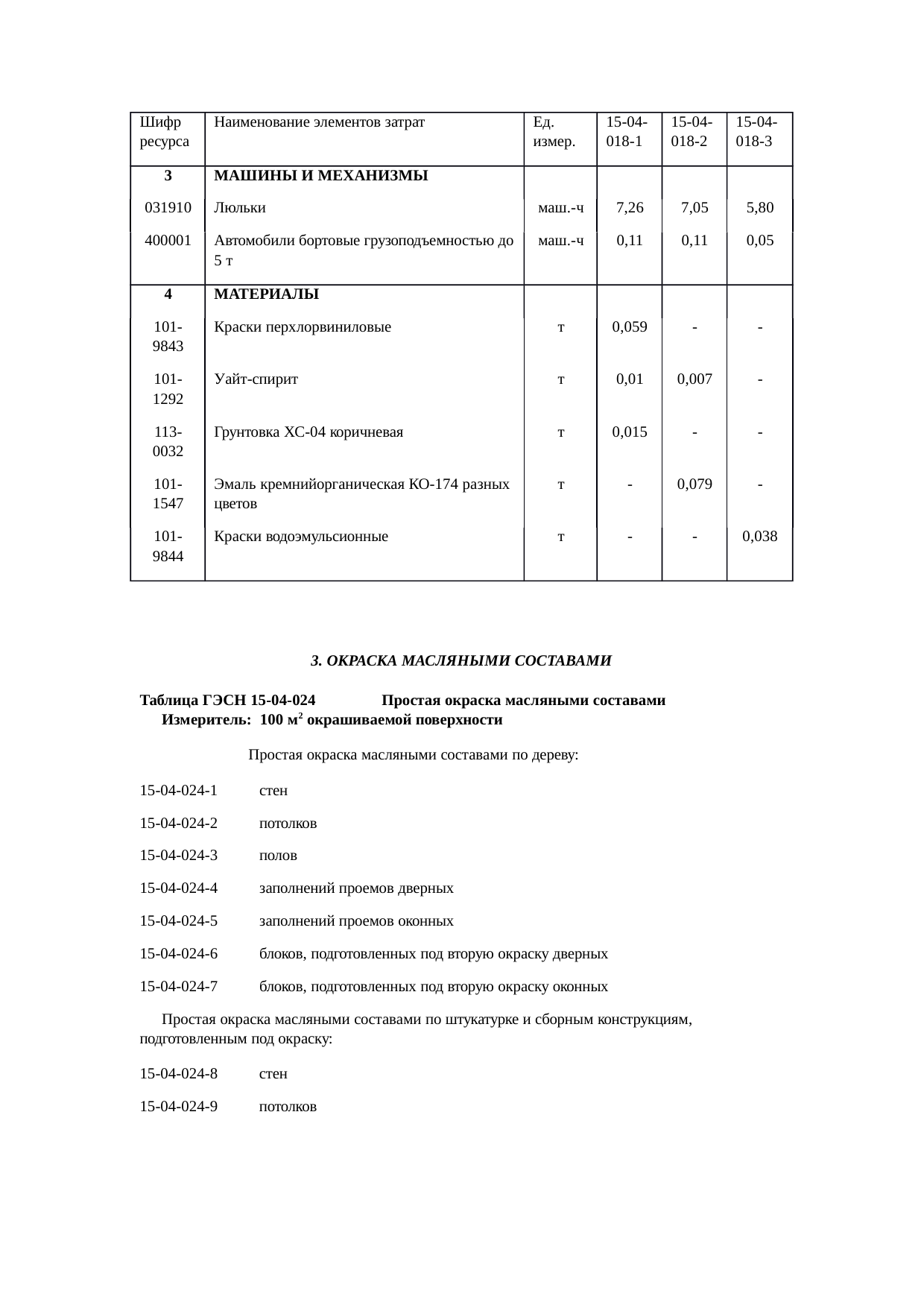 Страница 163