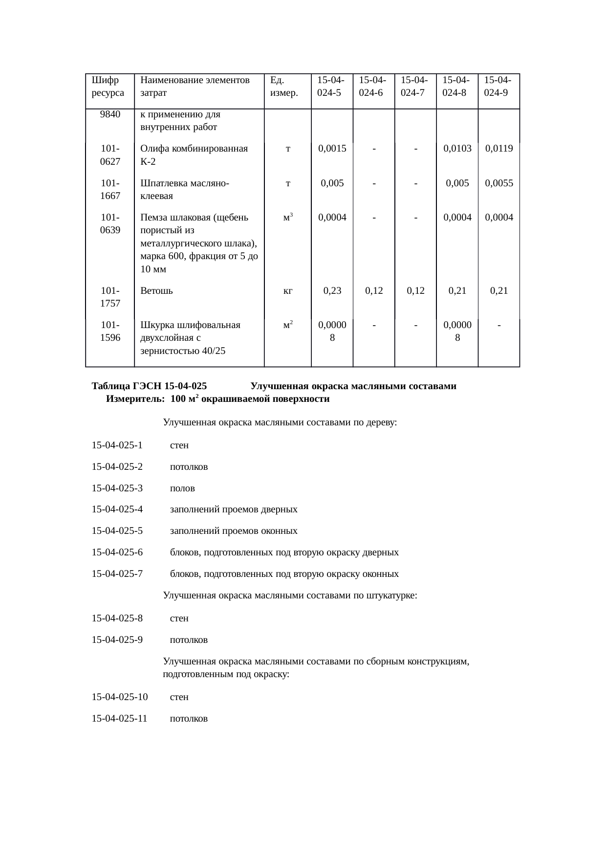 Страница 165