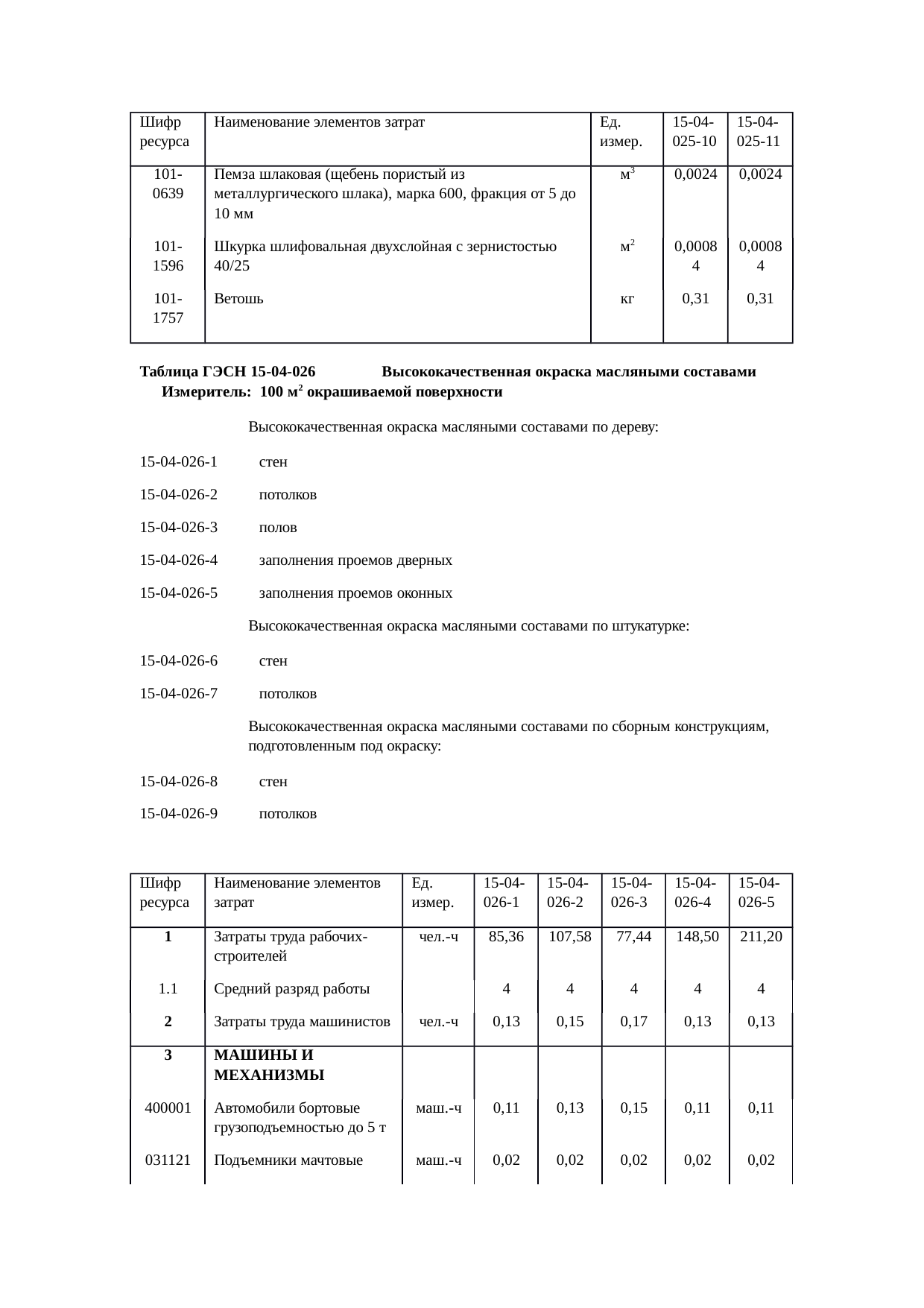 Страница 168