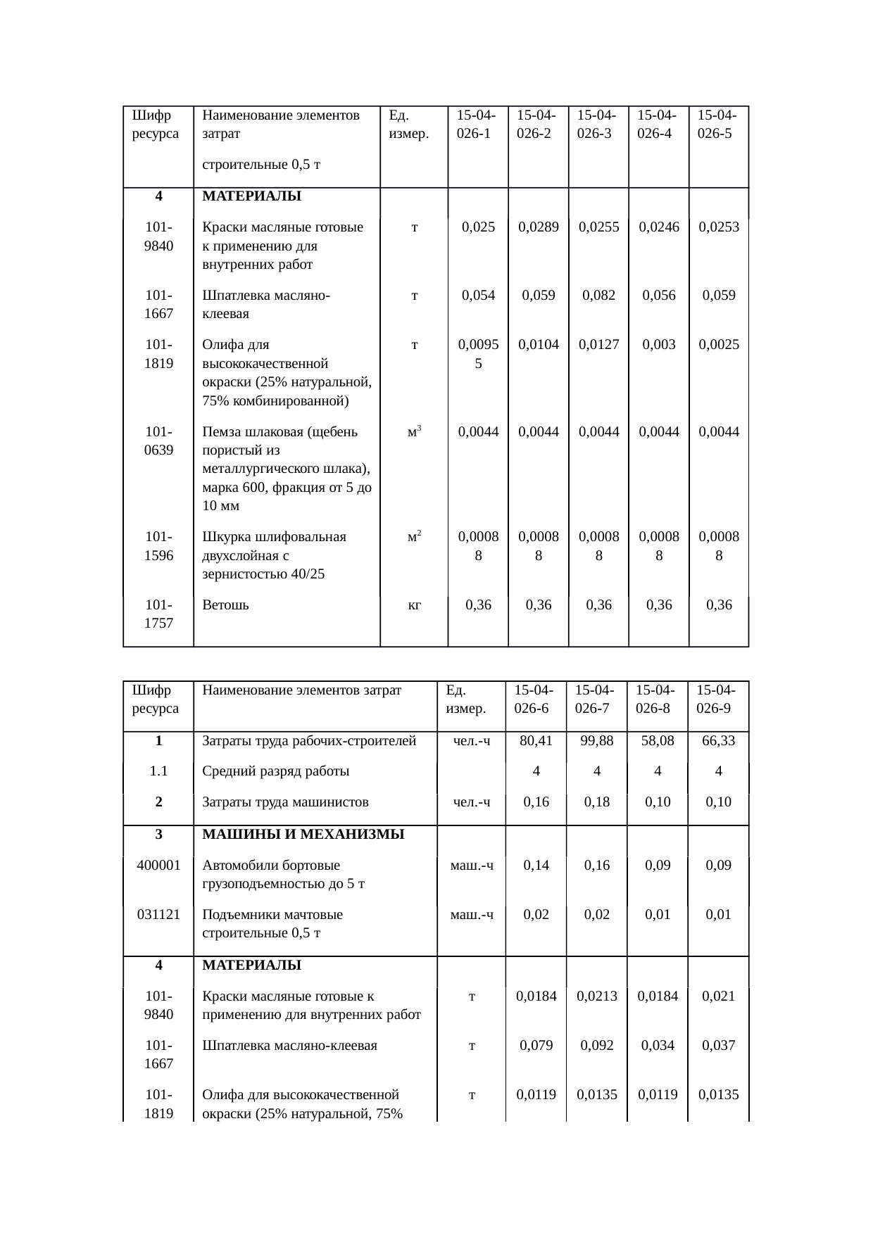 Страница 169