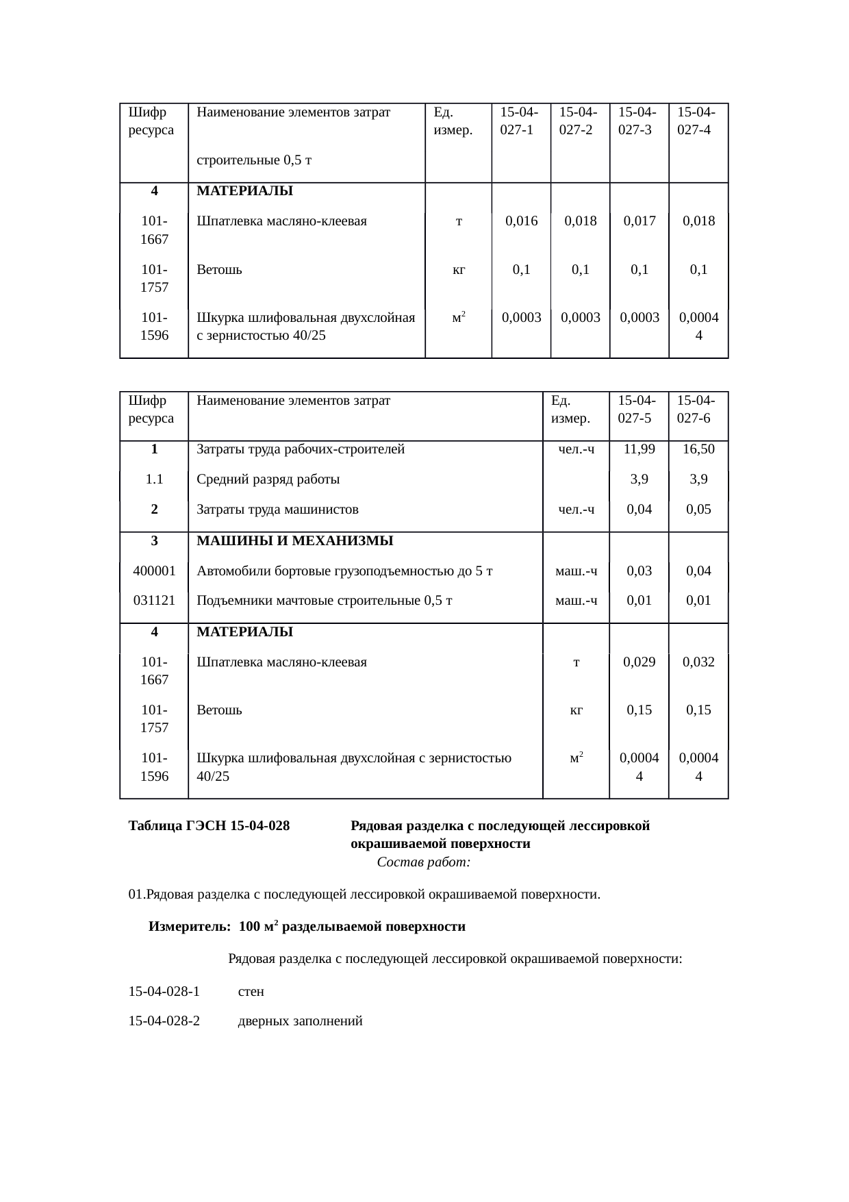 Страница 171