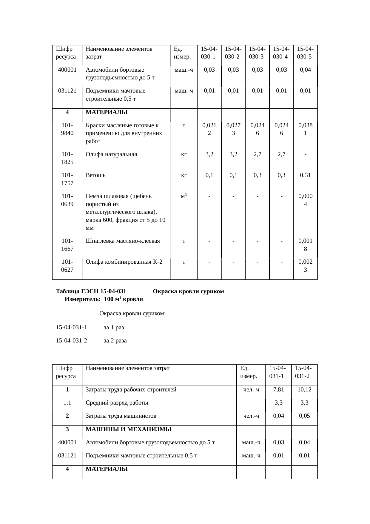 Страница 174