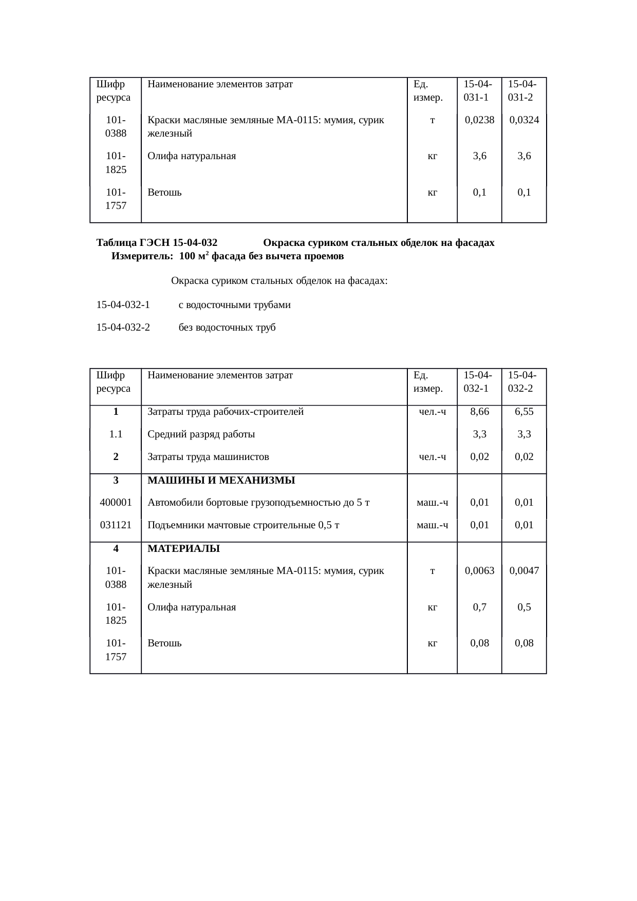 Страница 175