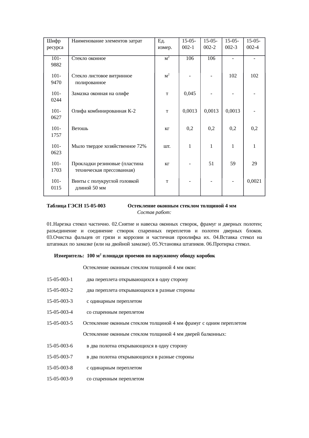 Страница 192