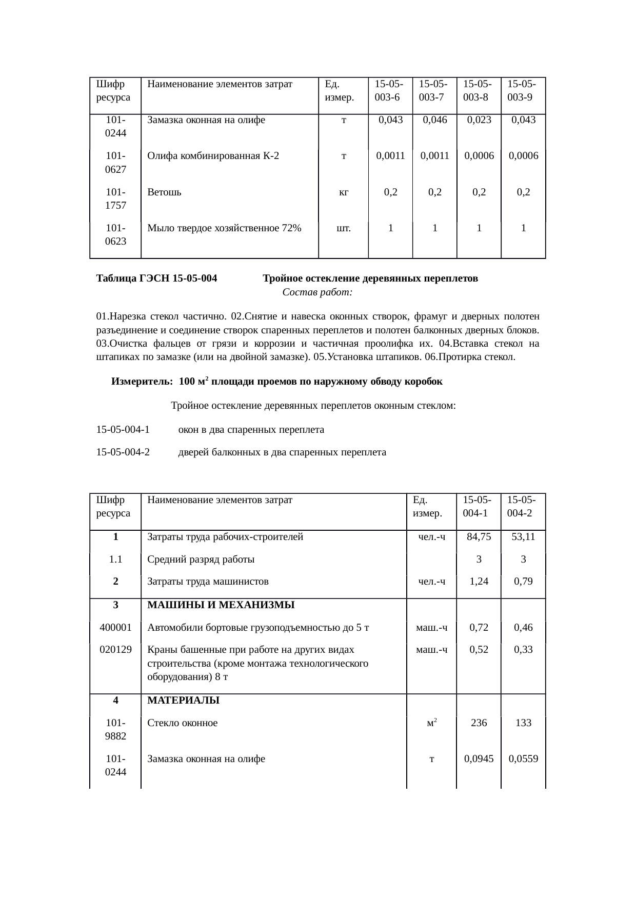 Страница 194