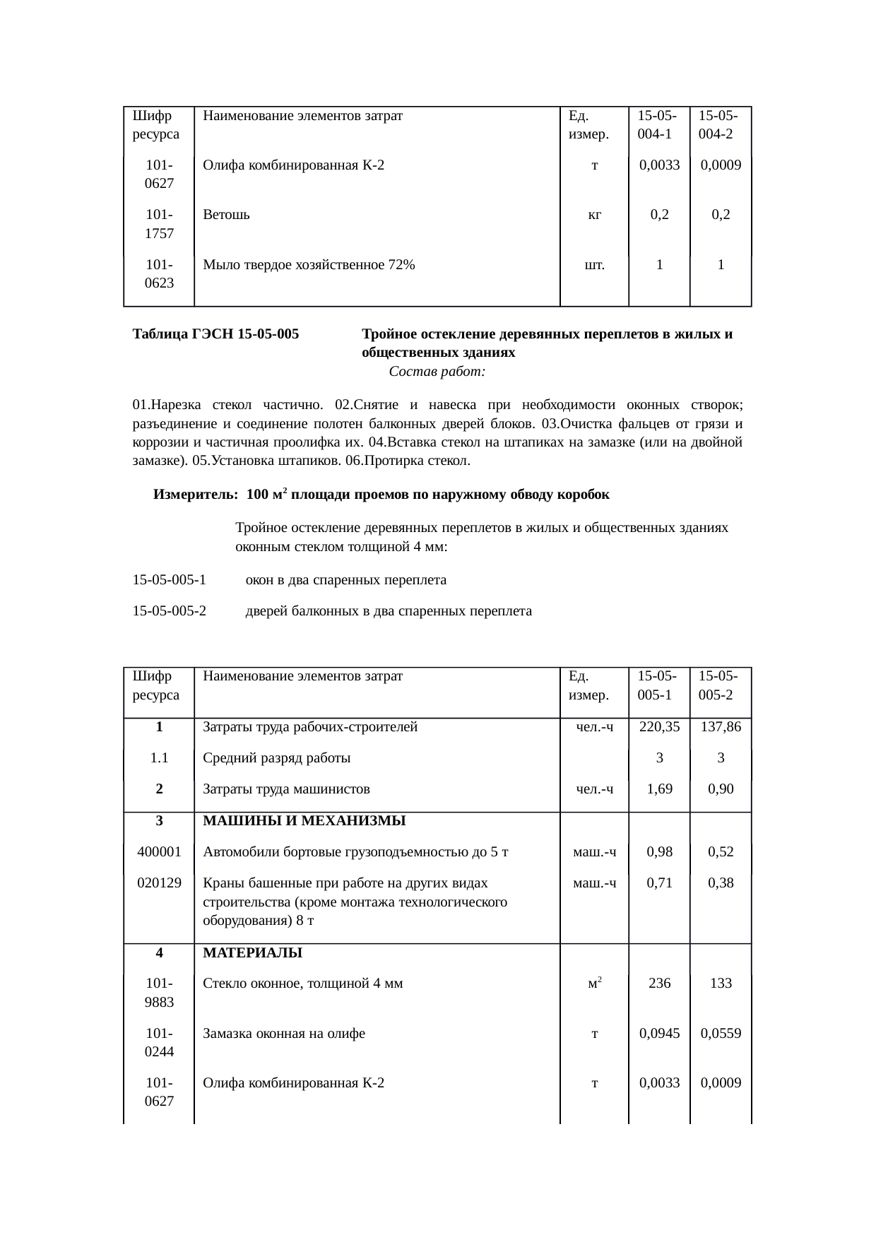 Страница 195