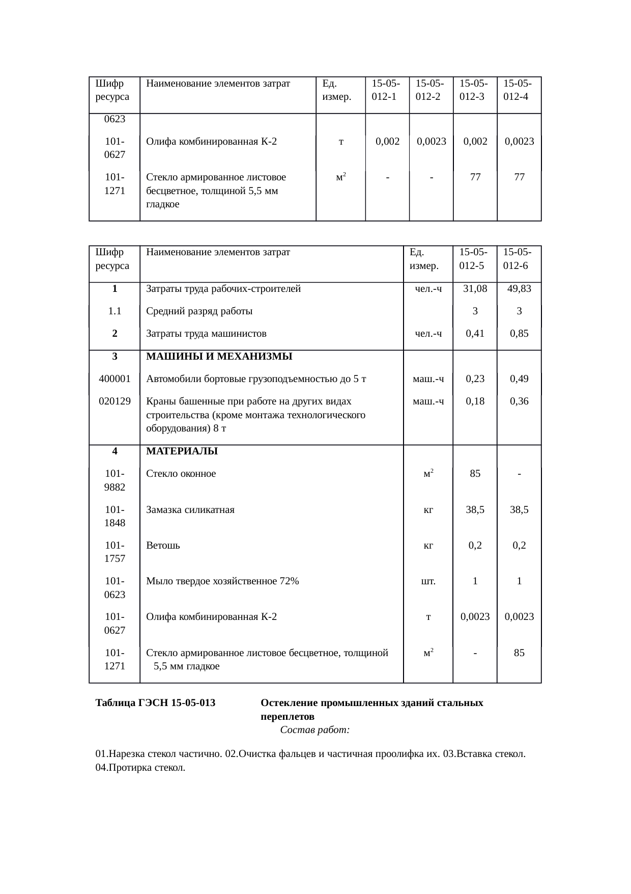 Страница 198