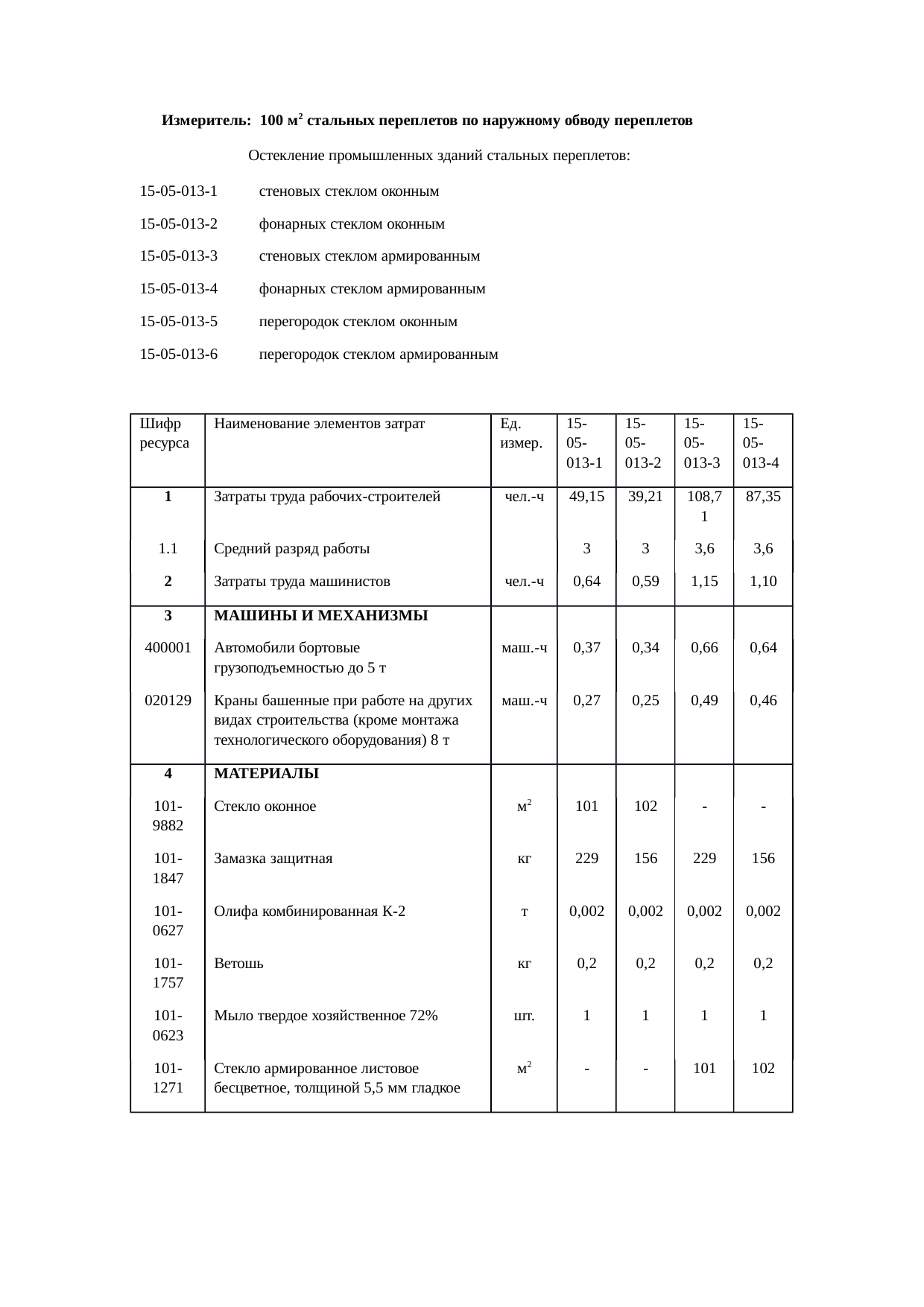 Страница 199