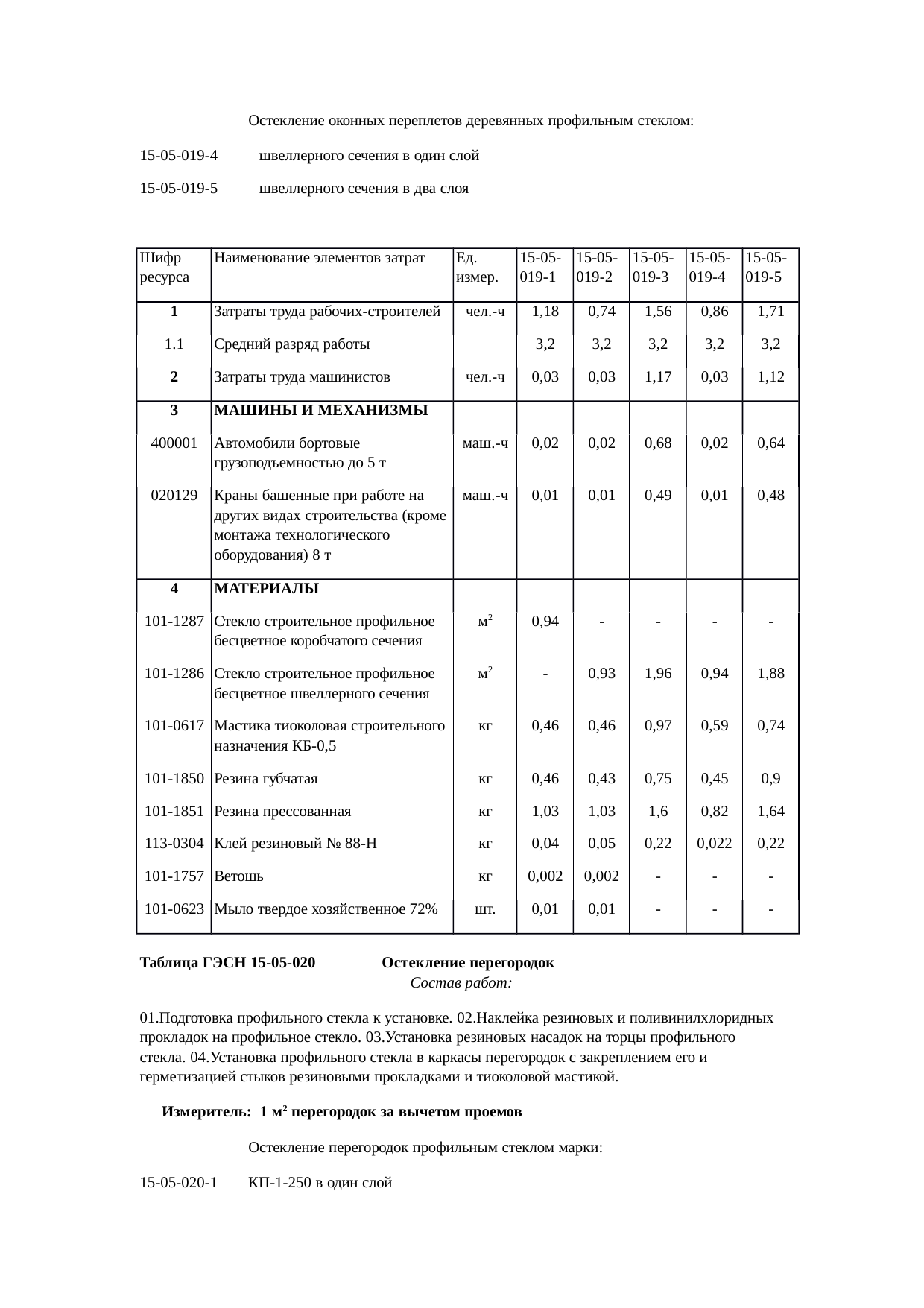 Страница 201