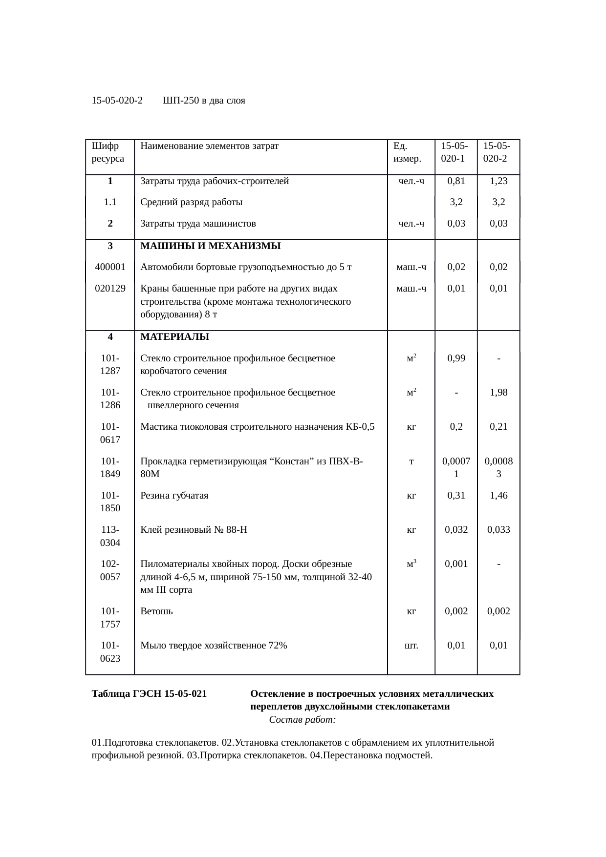 Страница 202