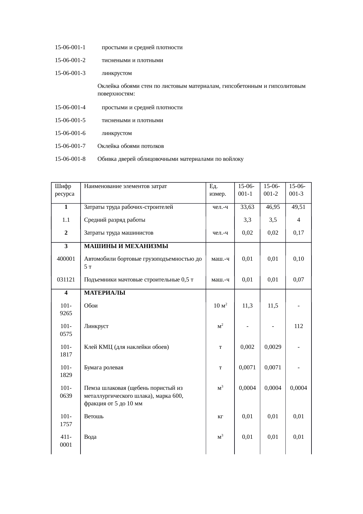 Страница 205