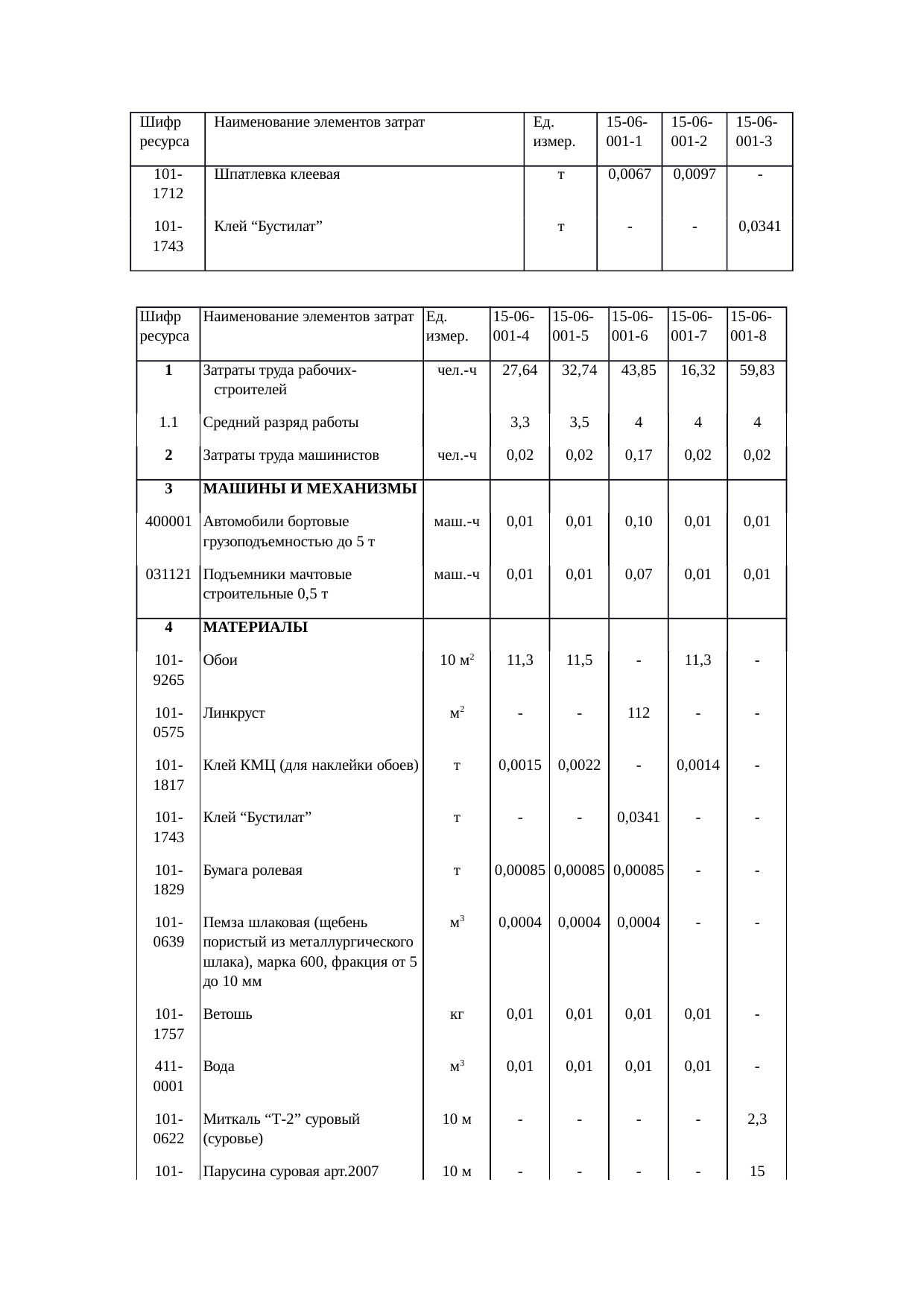 Страница 206