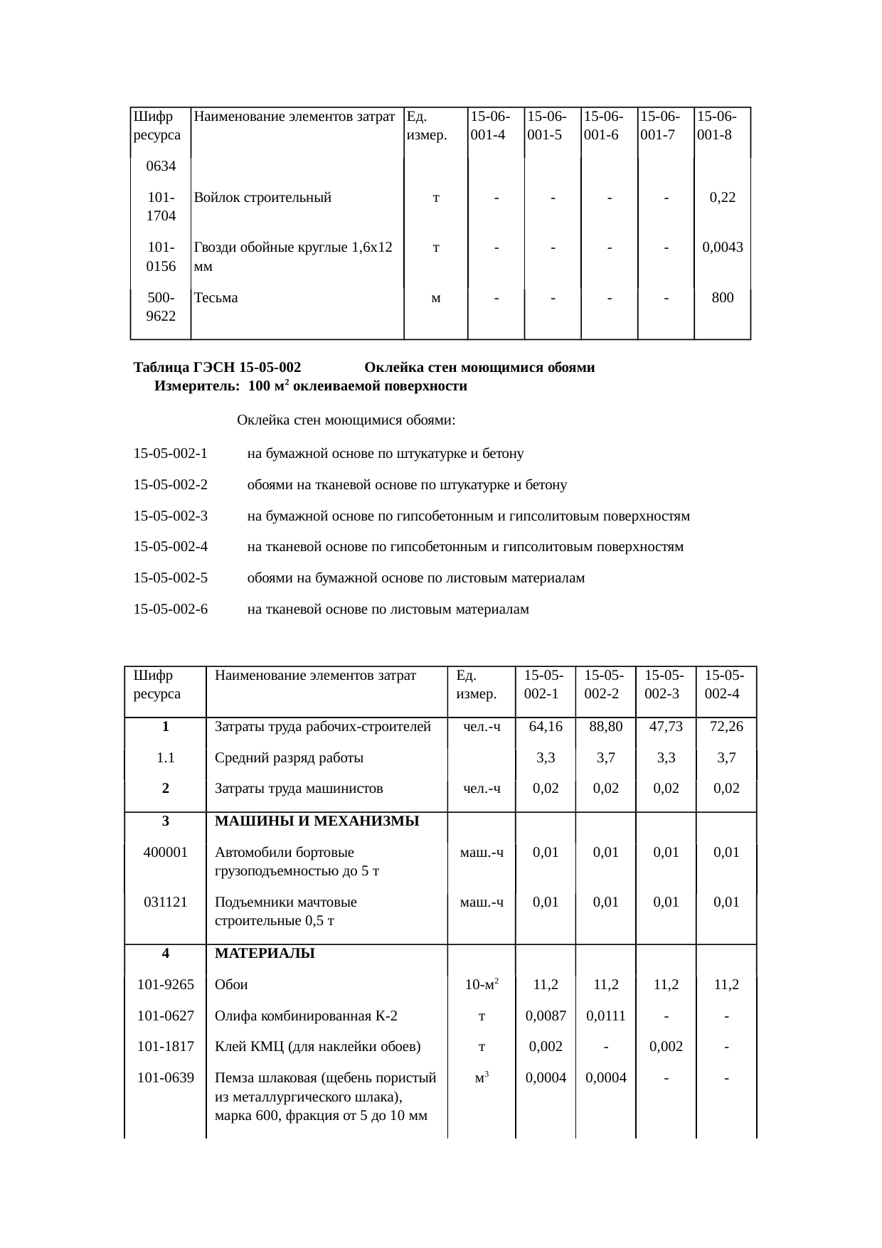 Страница 207