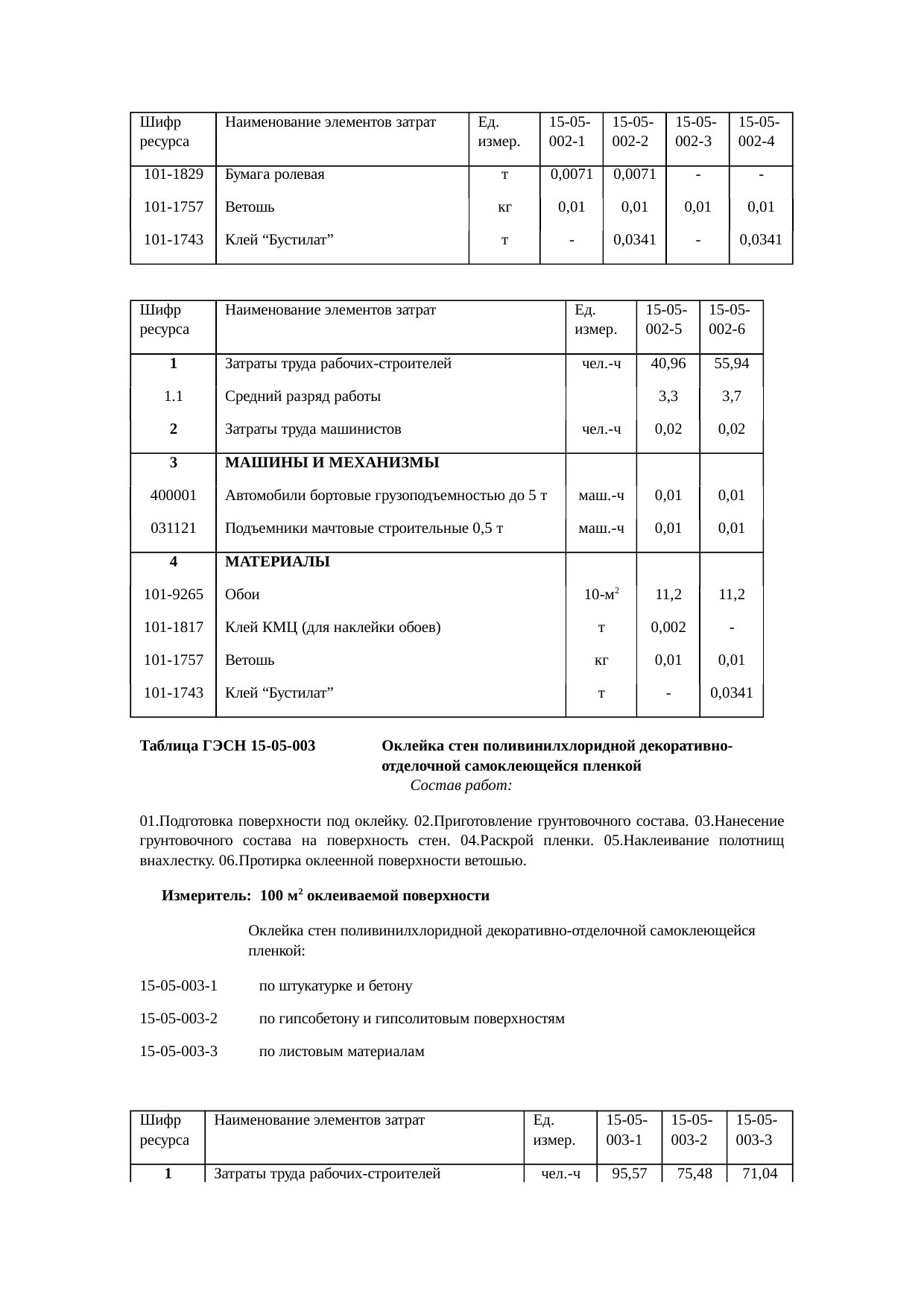 Страница 208