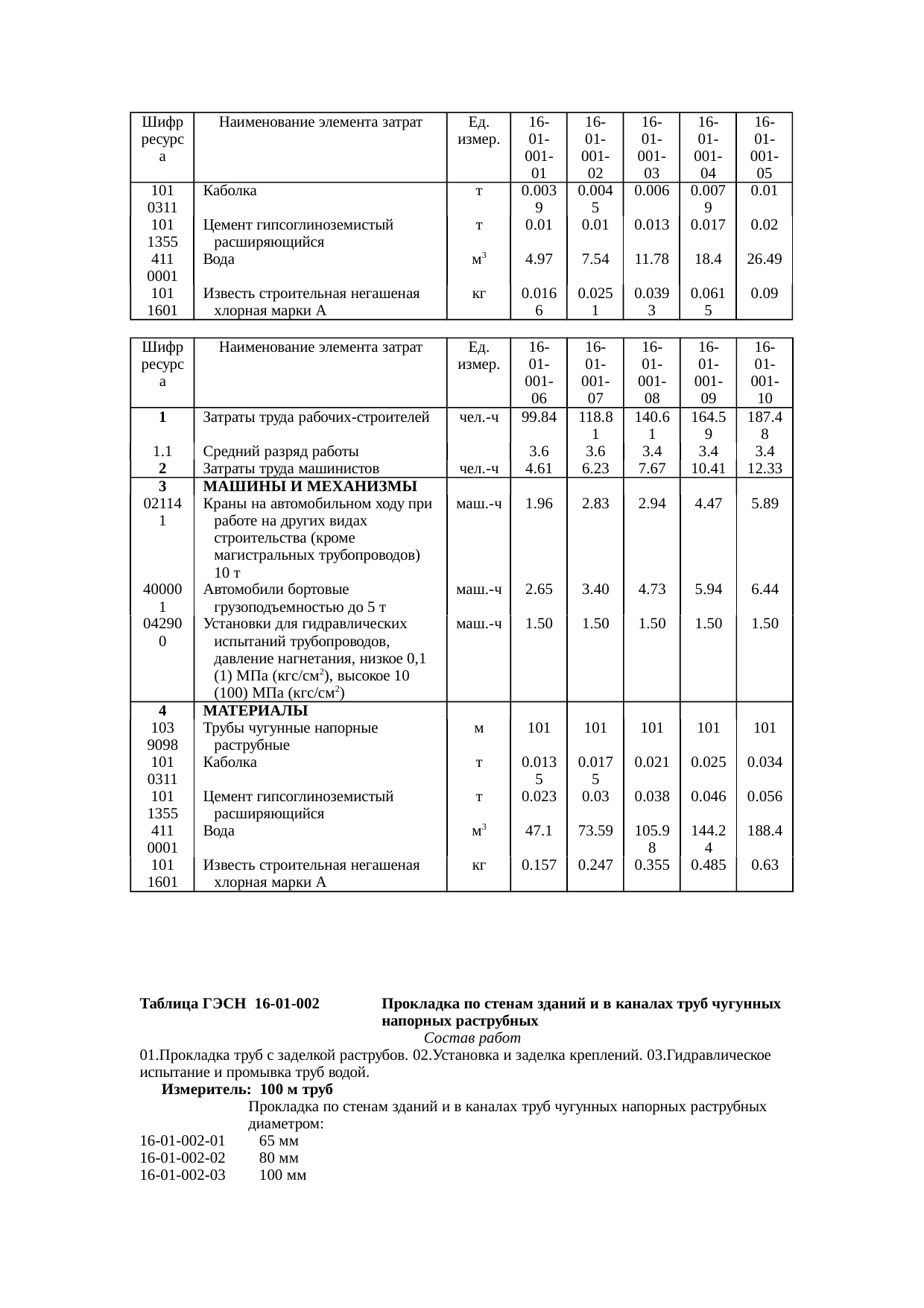Страница 5