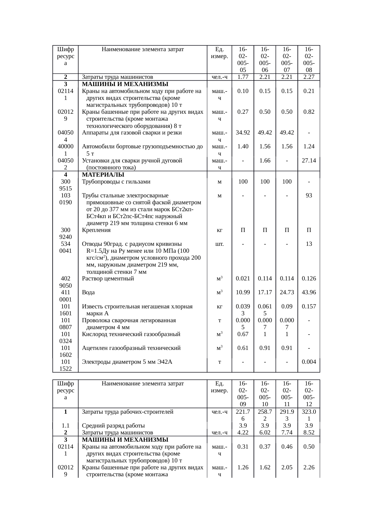 Страница 20