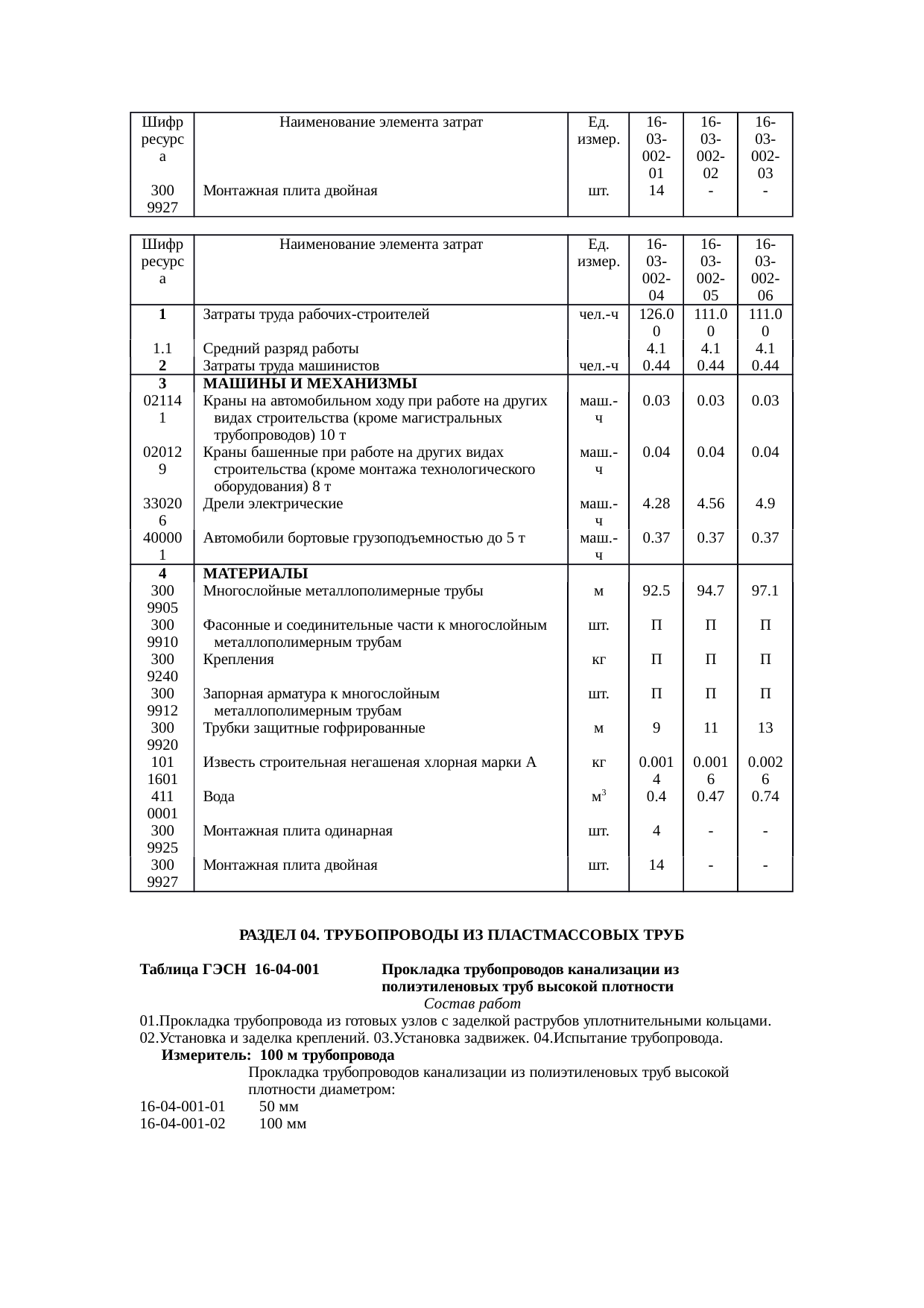Страница 27