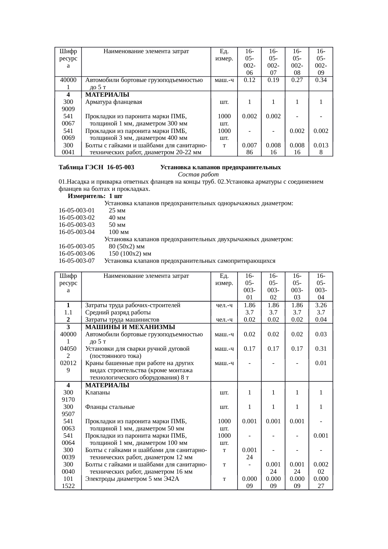 Страница 34