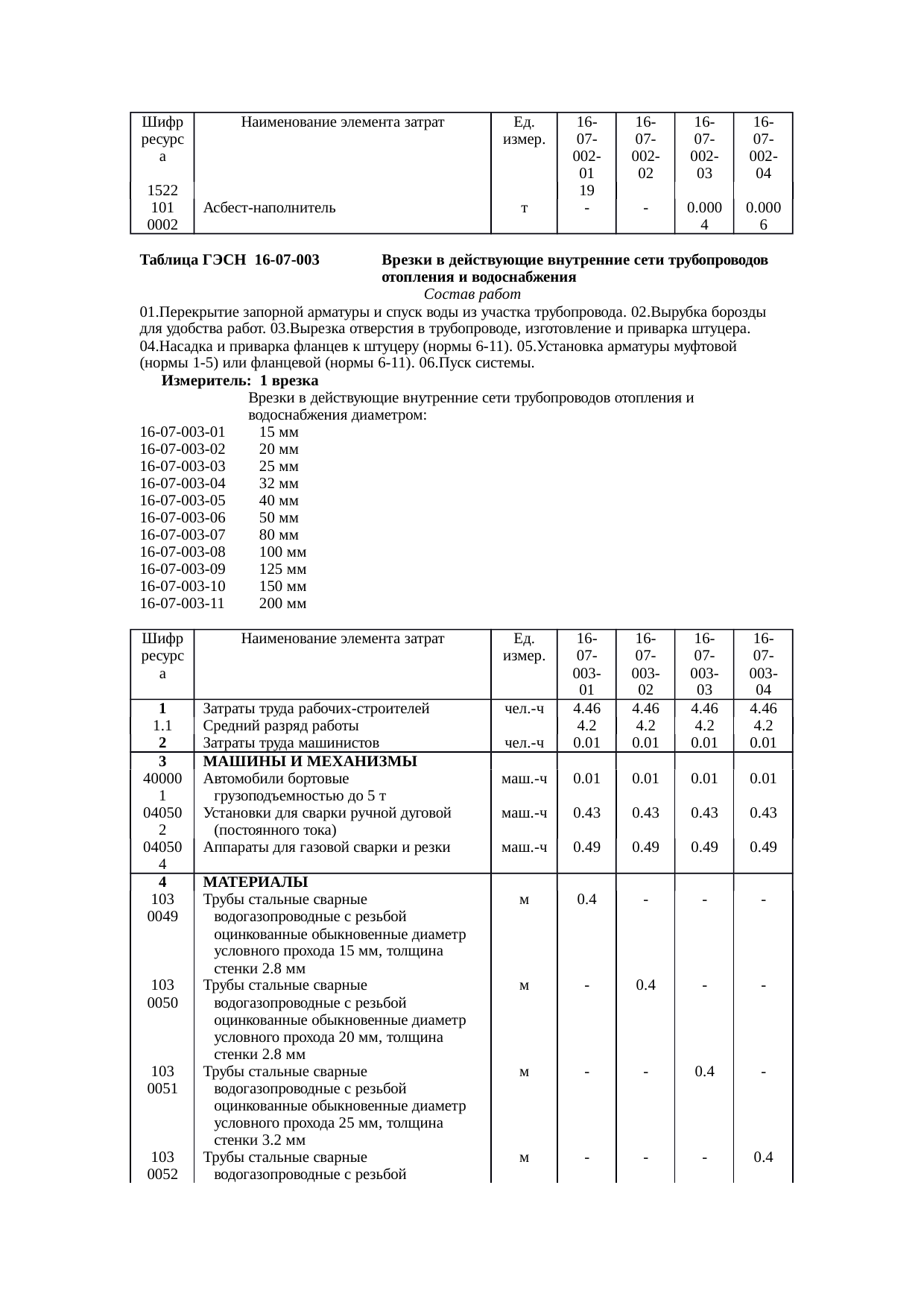 Страница 46