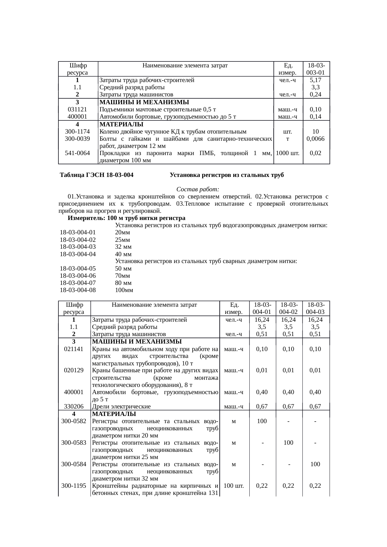 Страница 15