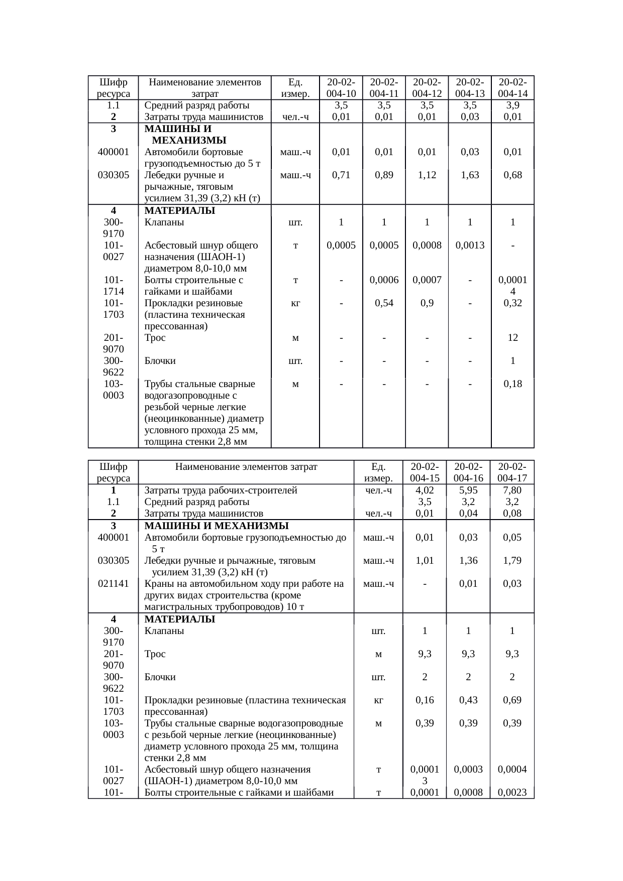 Страница 26