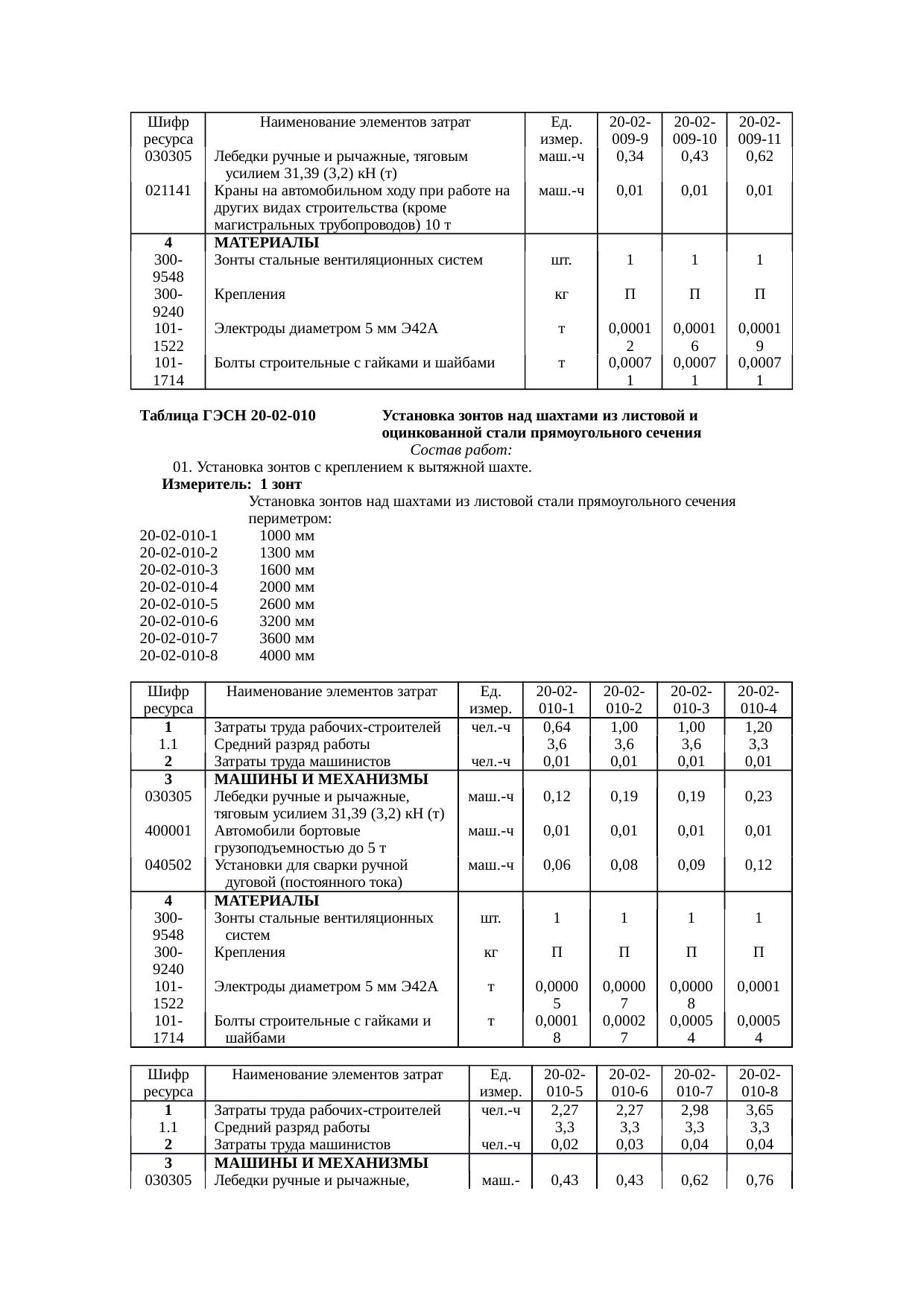 Страница 32
