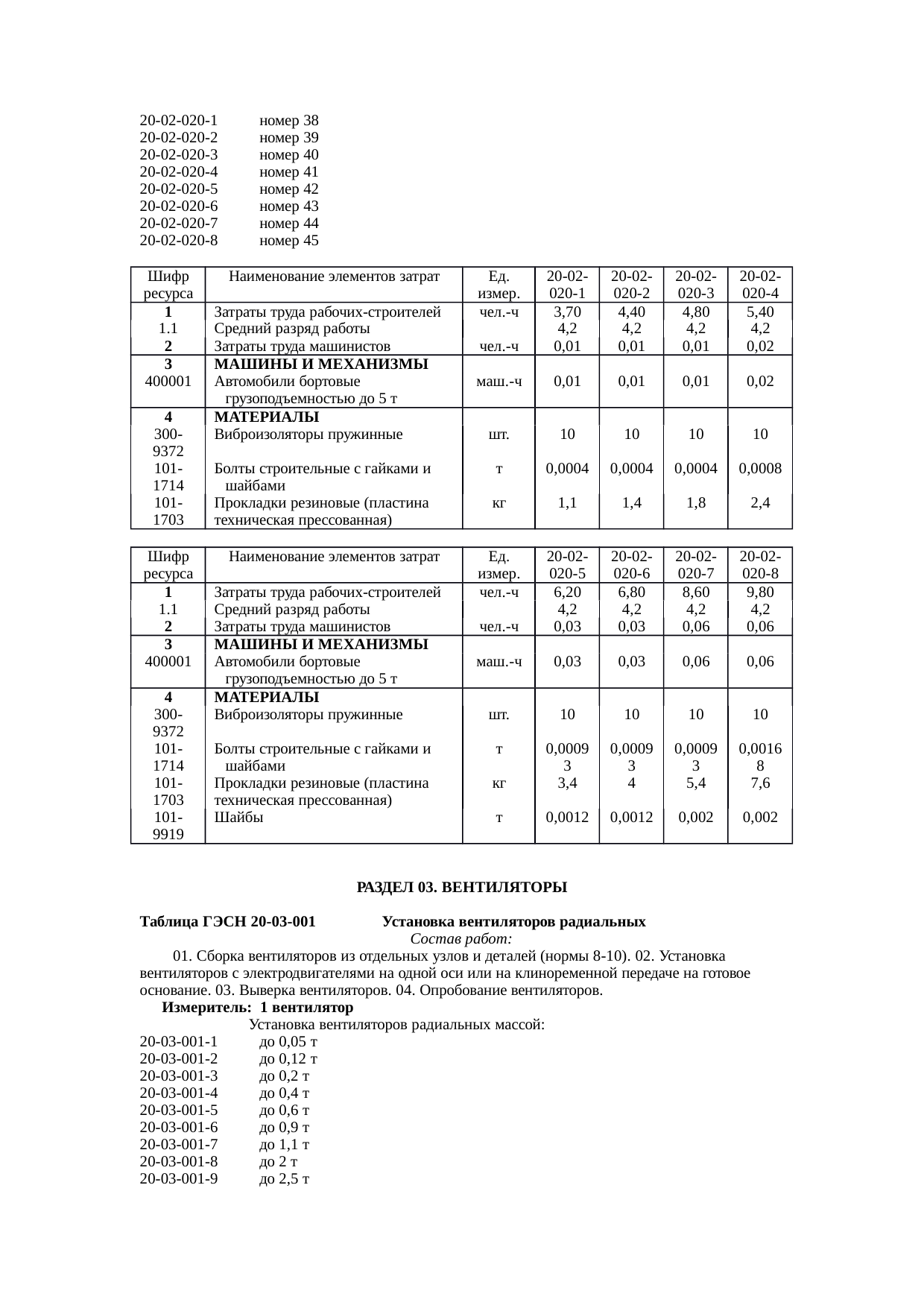 Страница 42