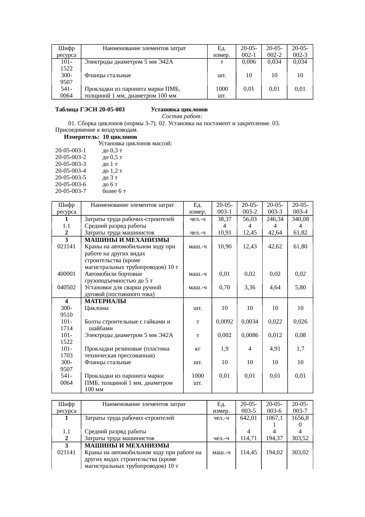Страница 49