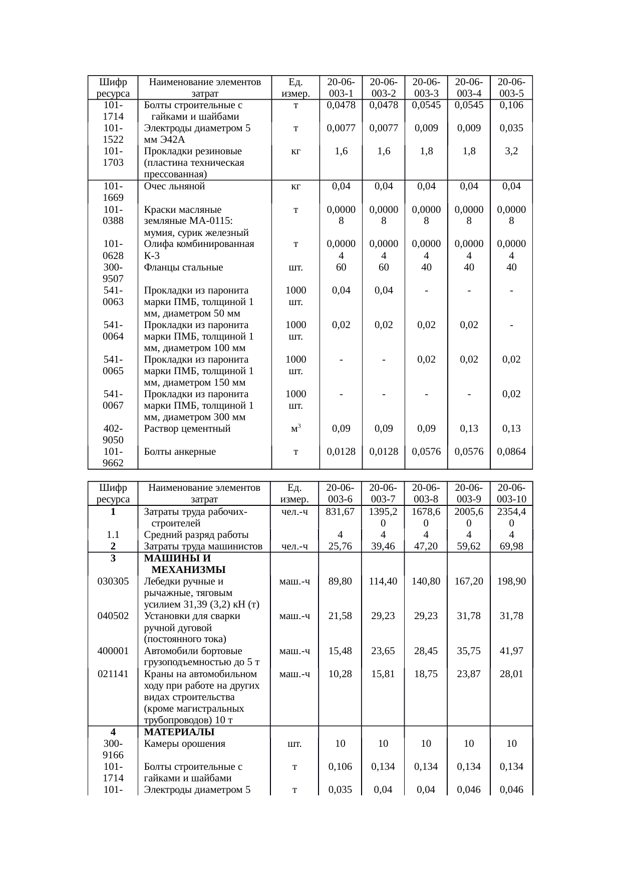 Страница 55