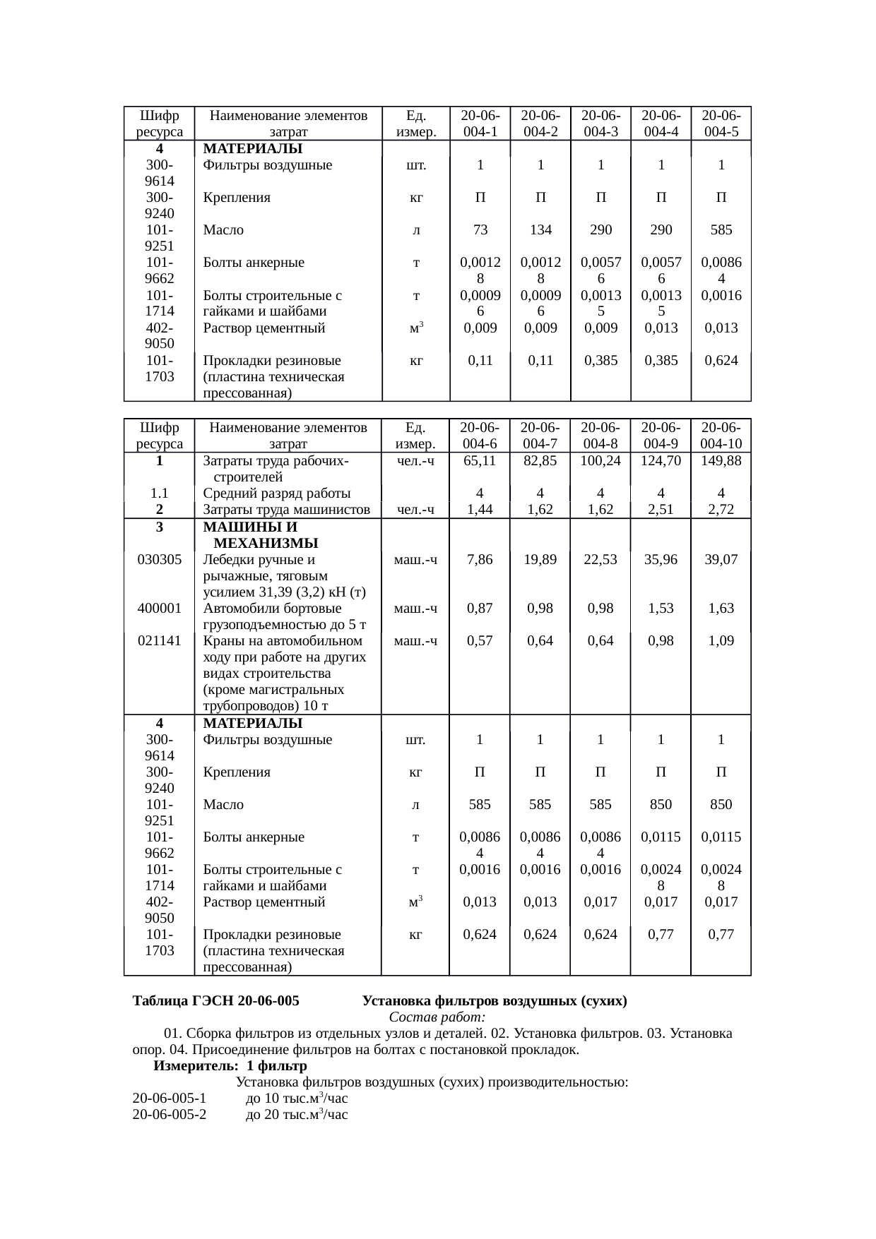 Страница 57