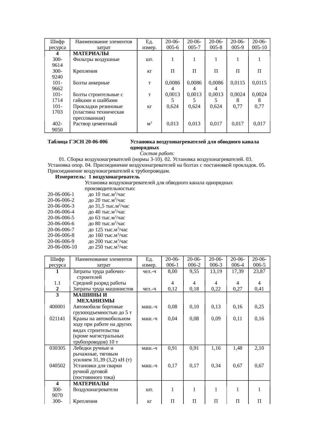Страница 59