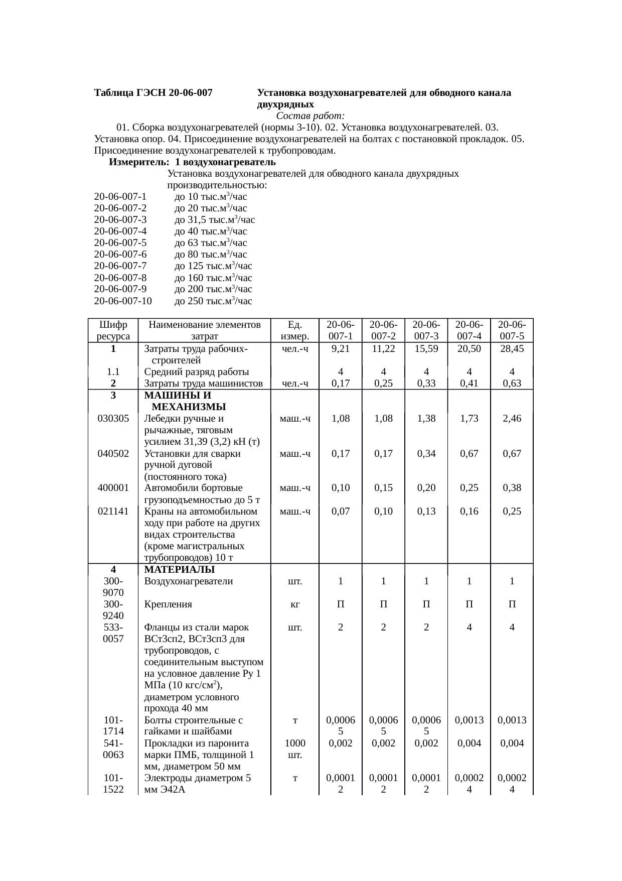 Страница 61