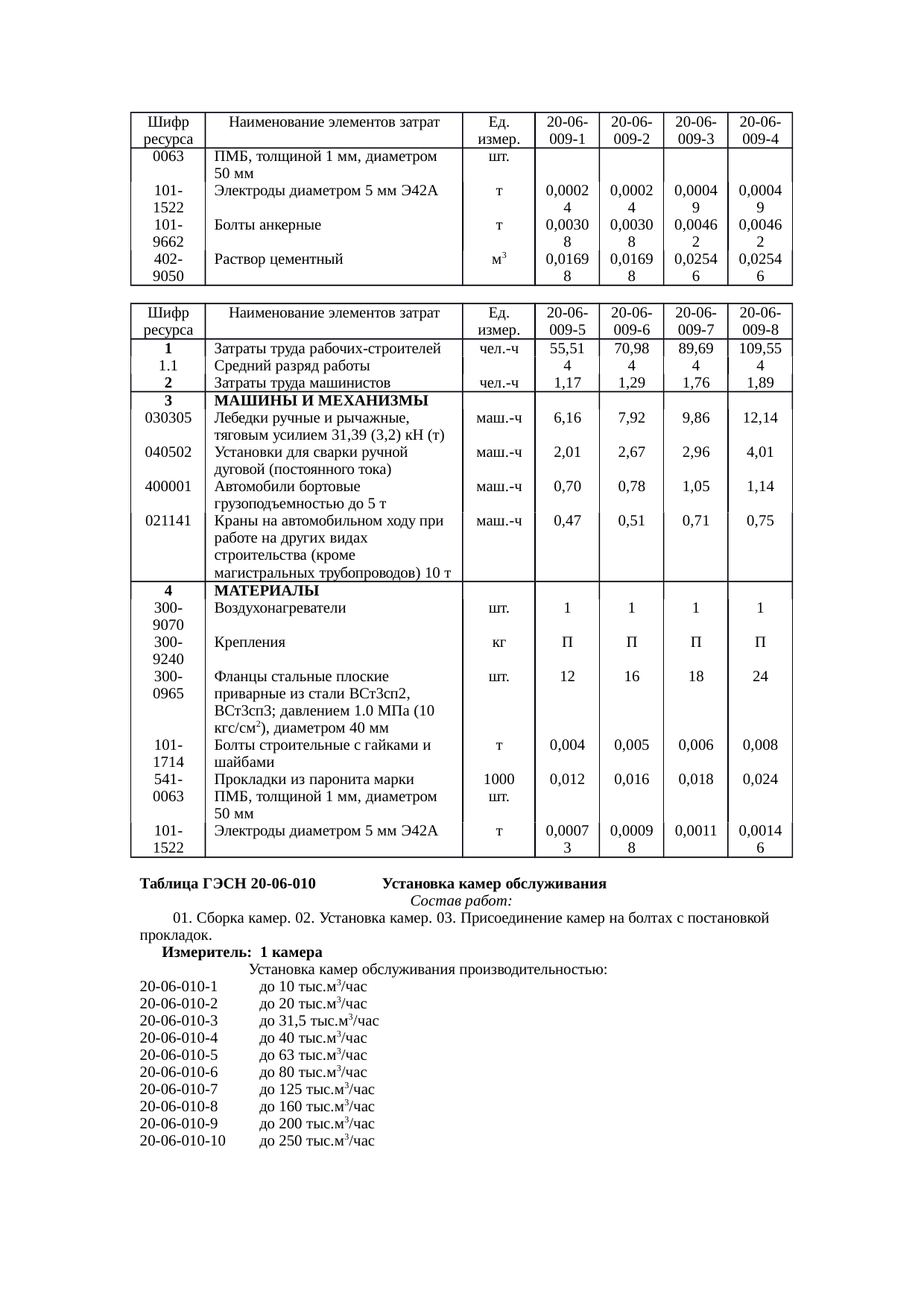 Страница 65