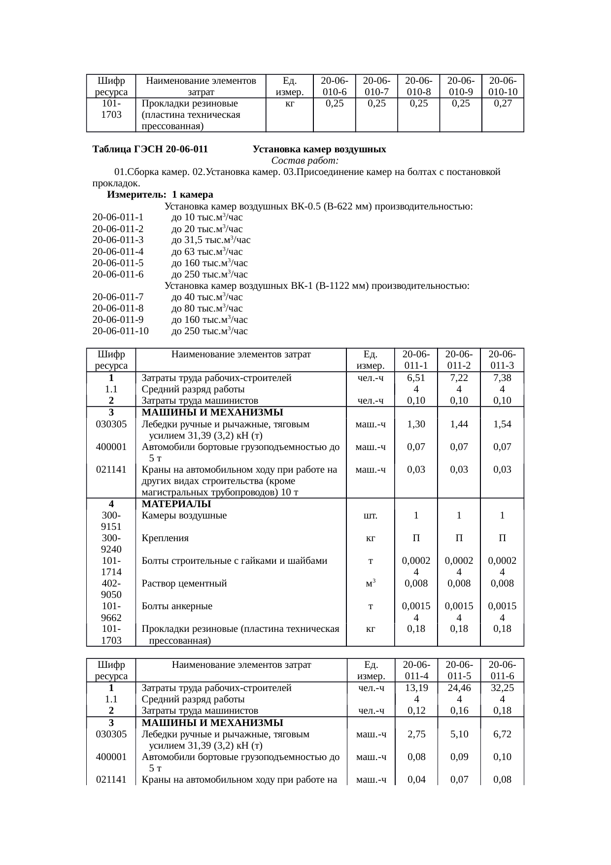 Страница 67
