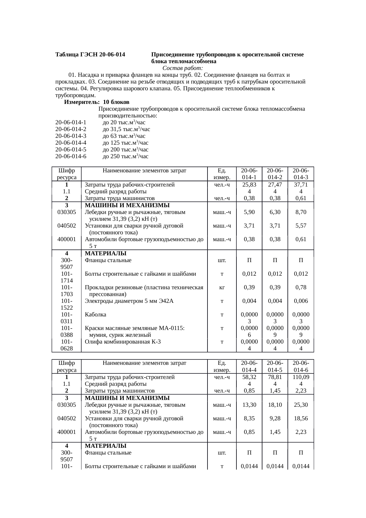 Страница 72