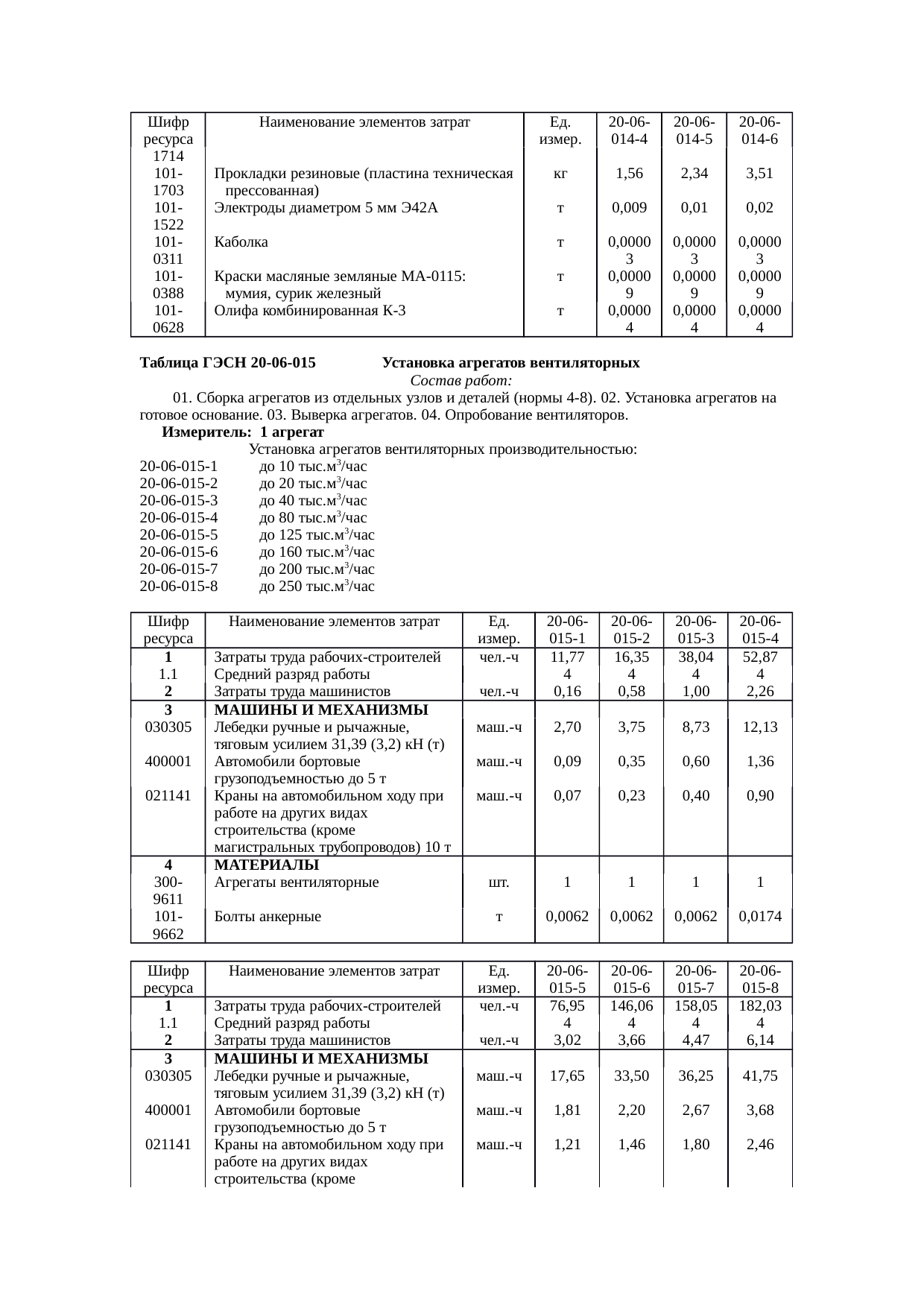 Страница 73