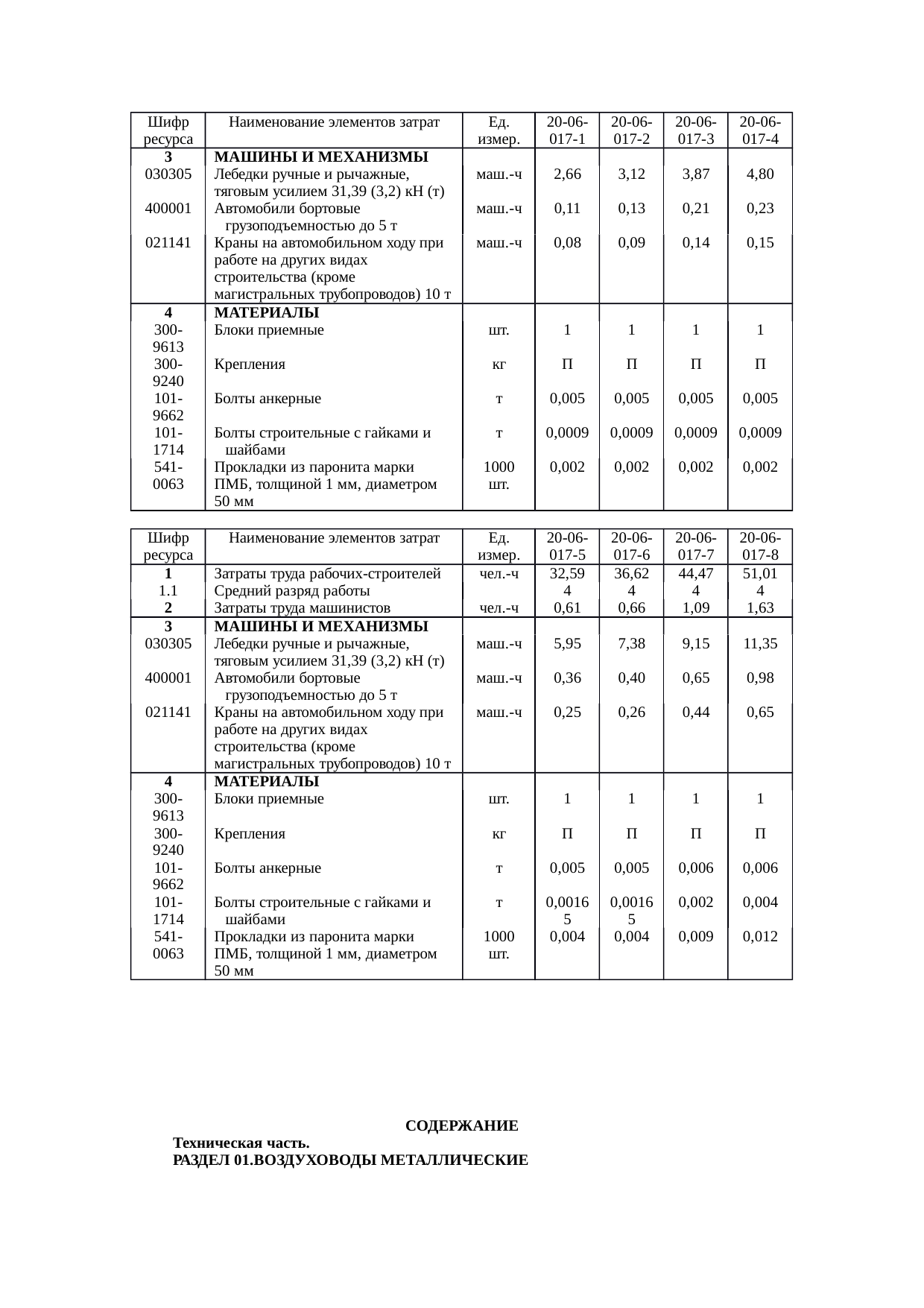 Страница 76
