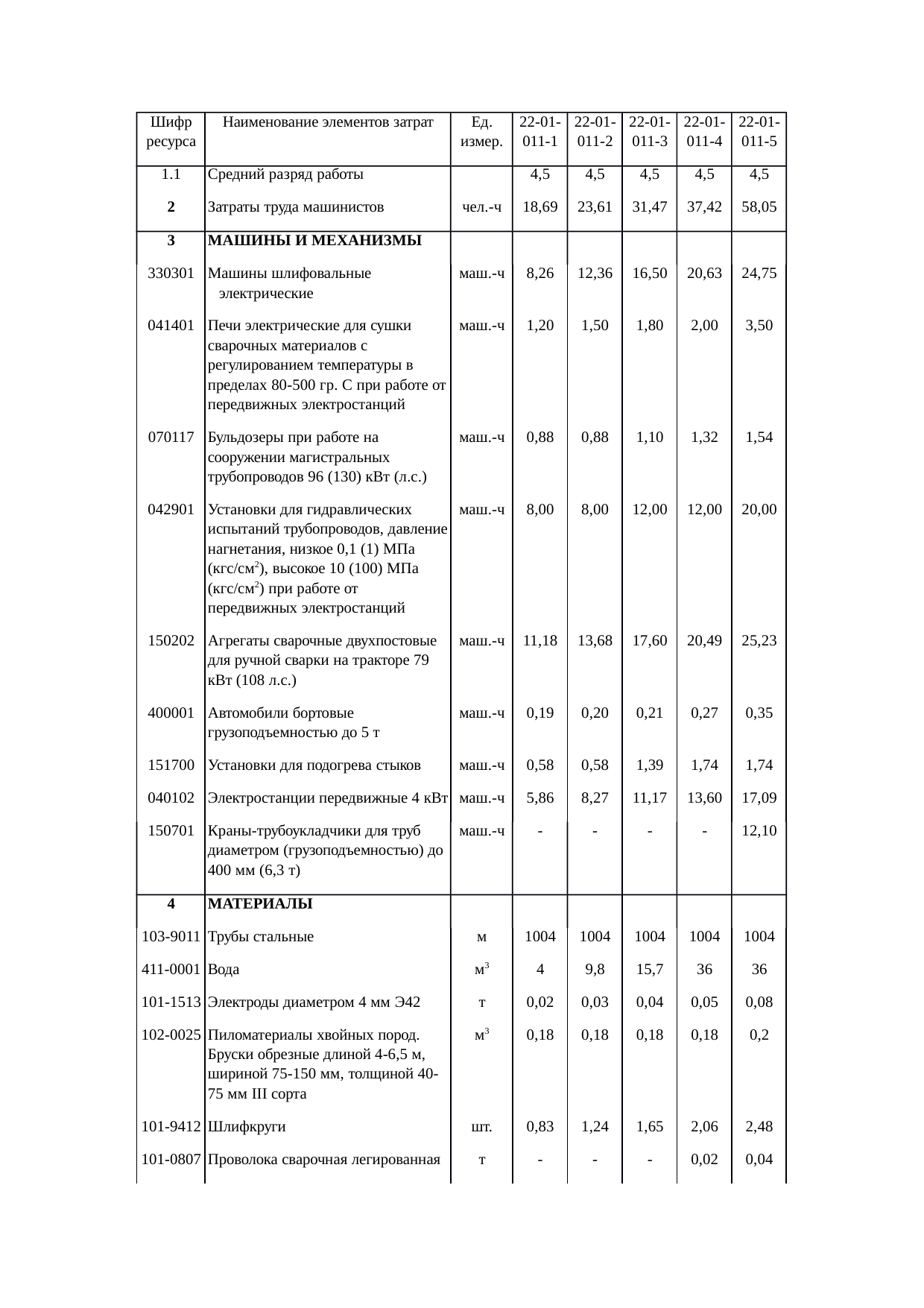 Страница 18