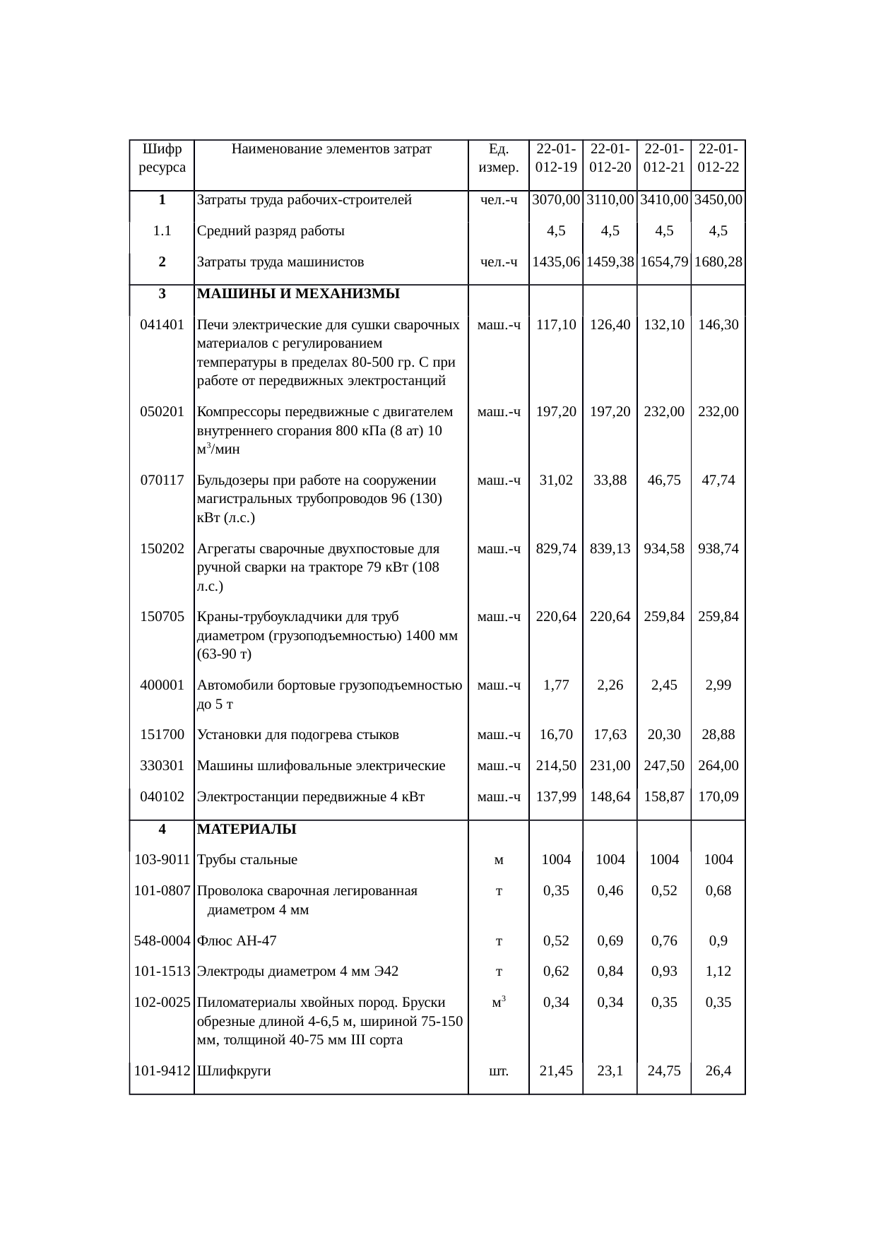 Страница 29