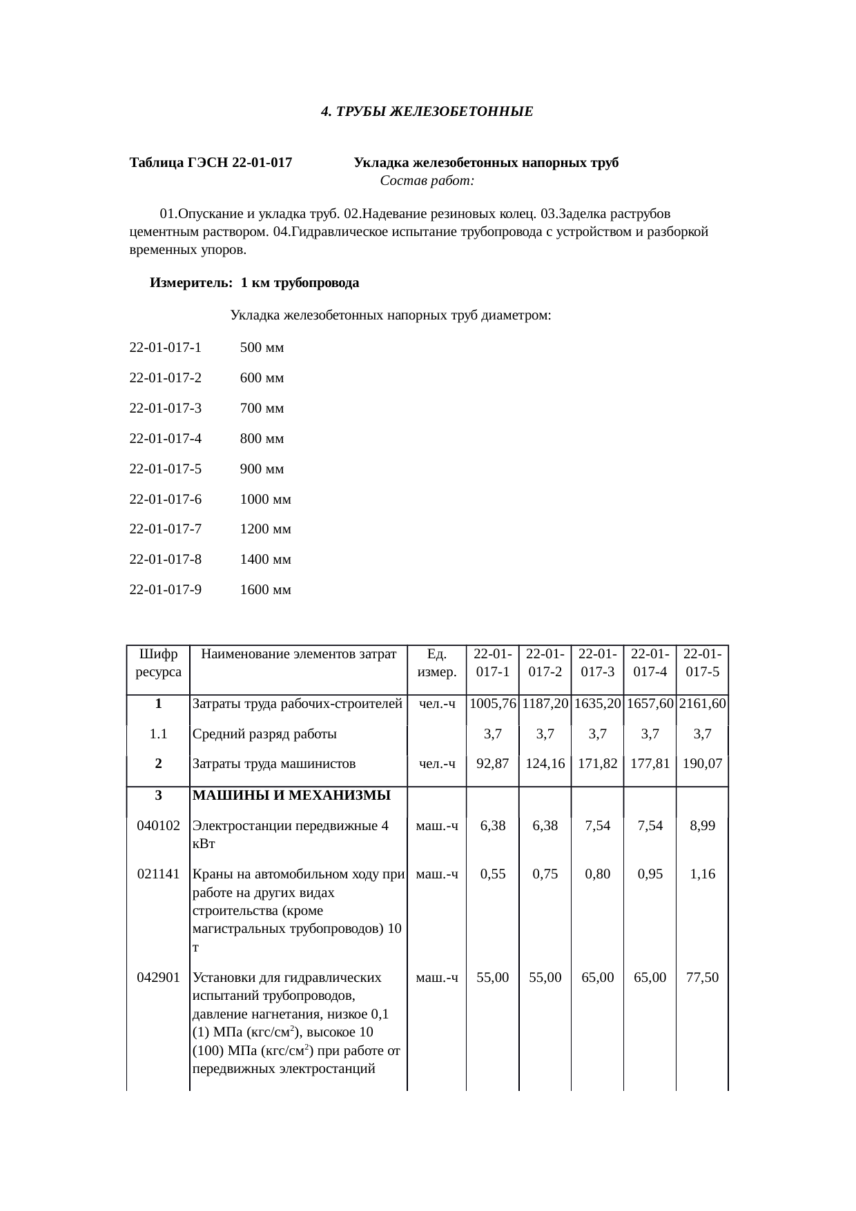 Страница 30