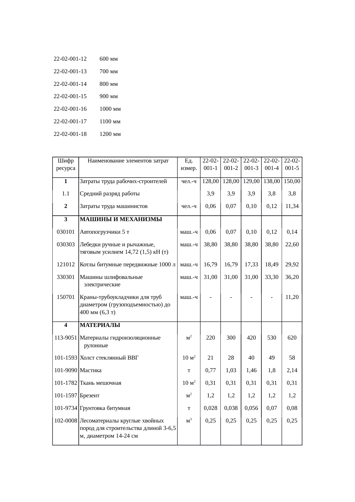 Страница 35