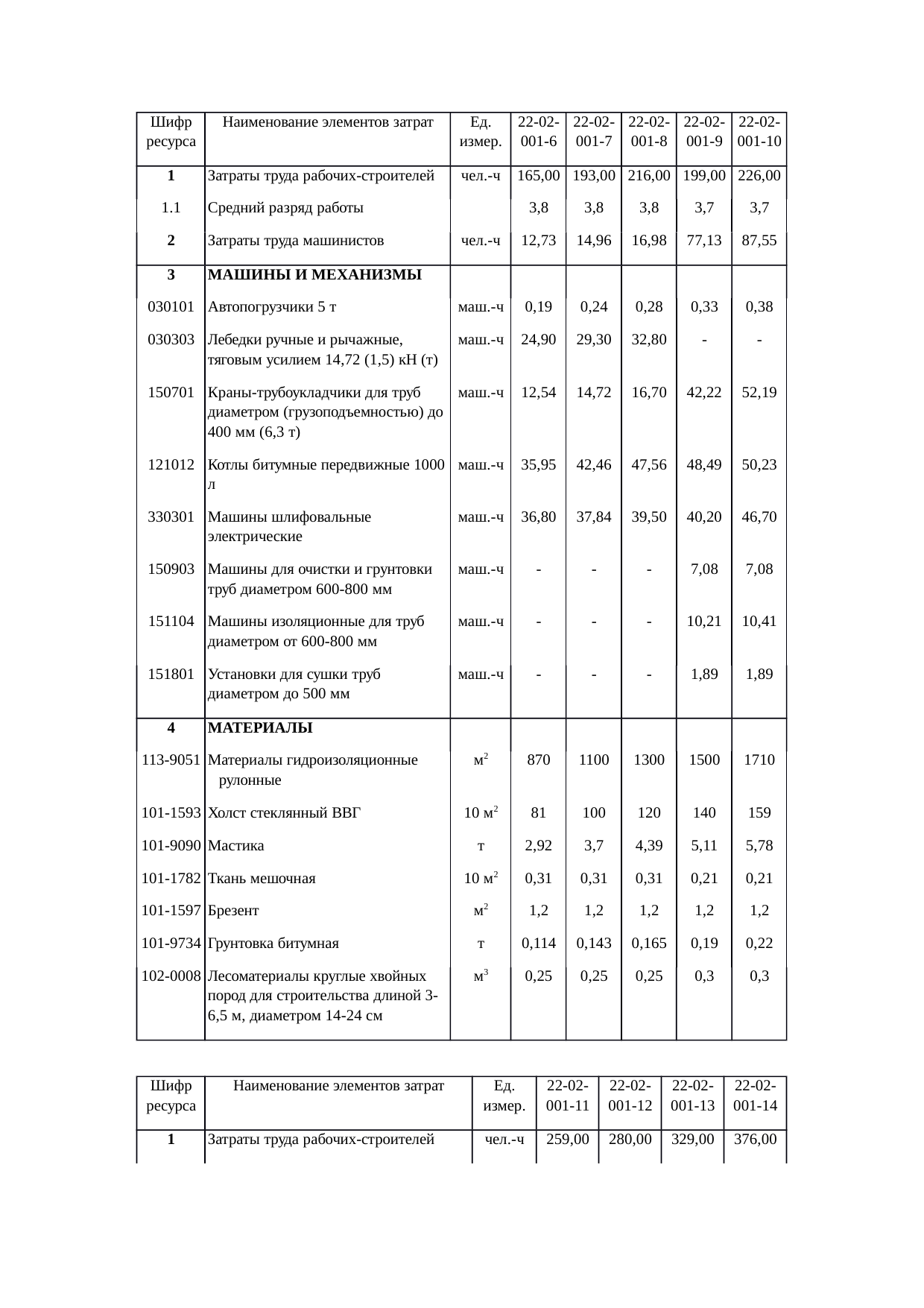 Страница 36