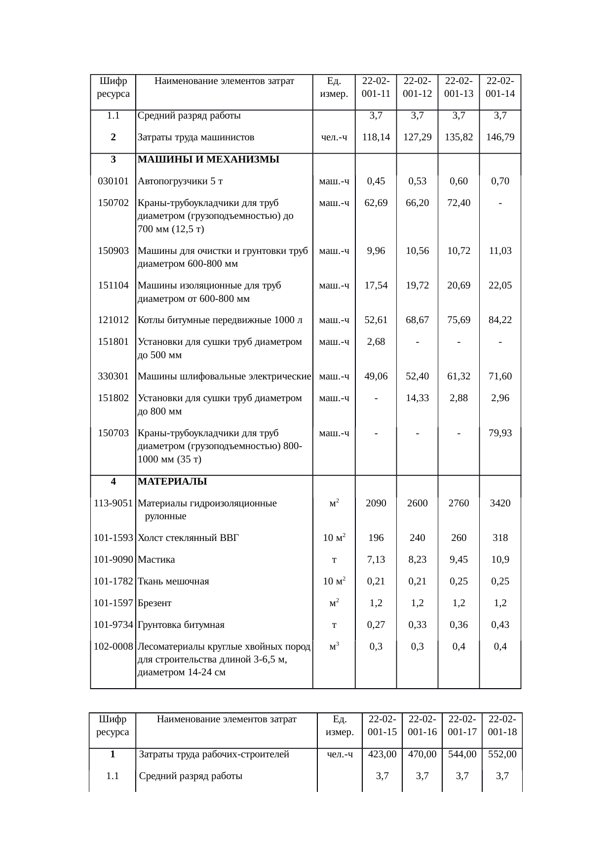 Страница 37