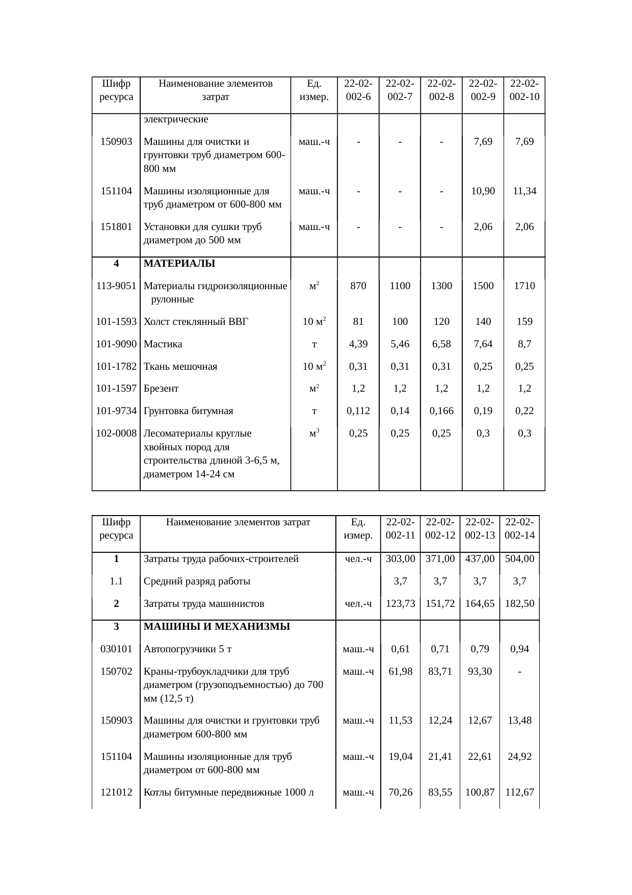 Страница 41