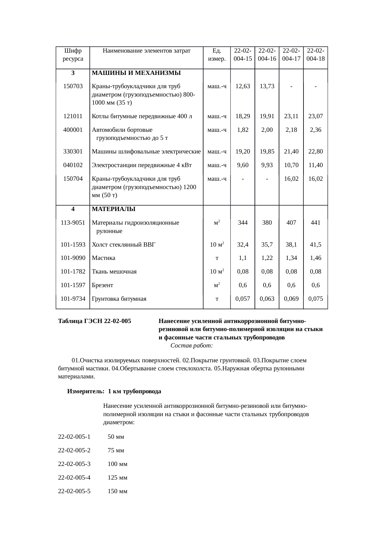 Страница 51