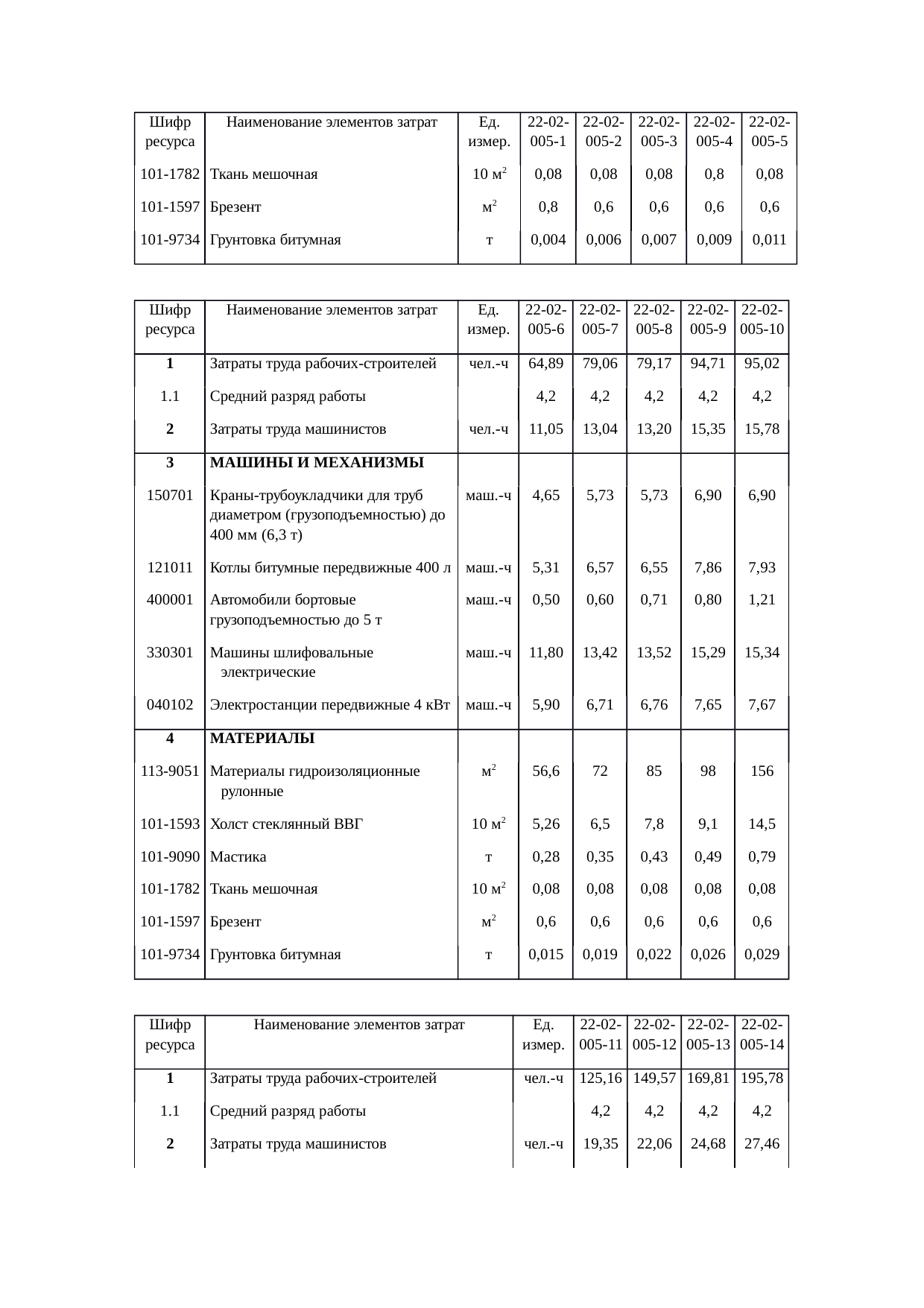 Страница 53