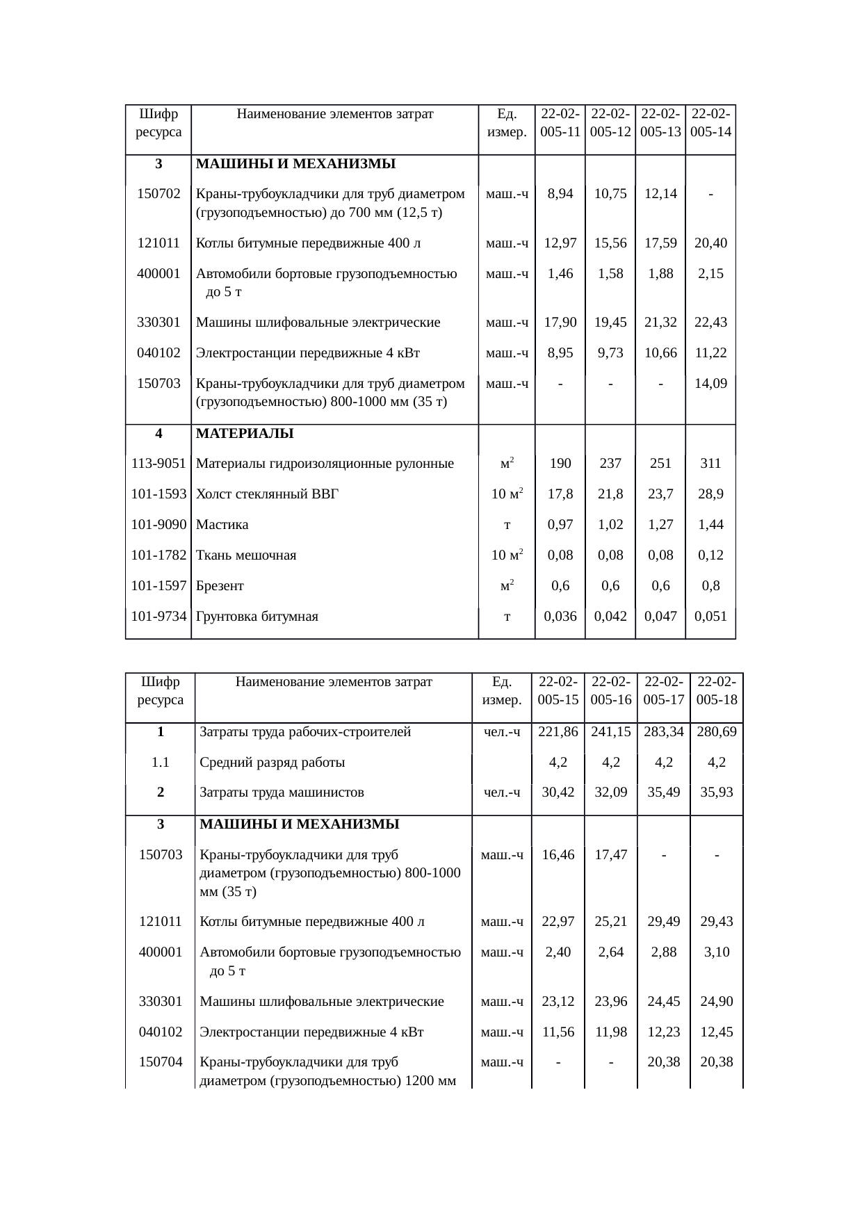 Страница 54