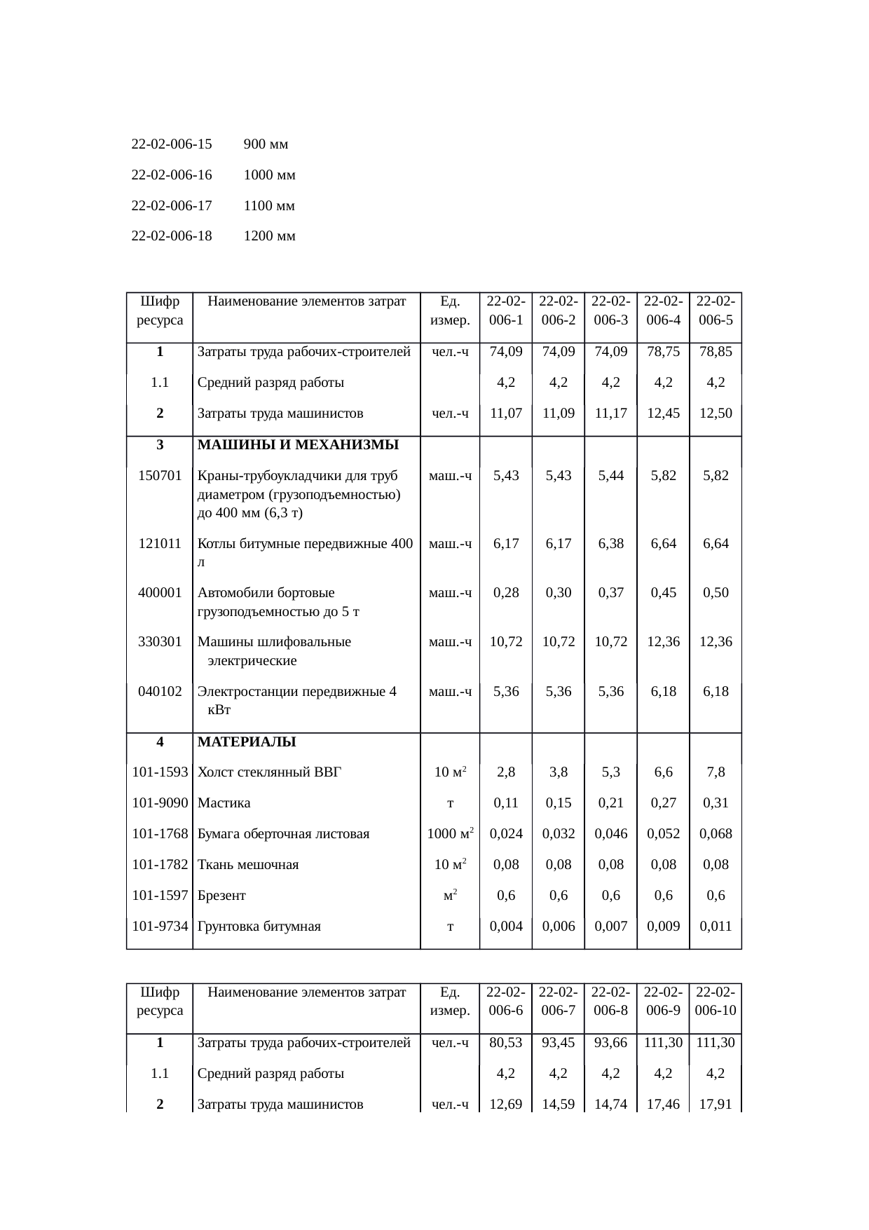 Страница 56