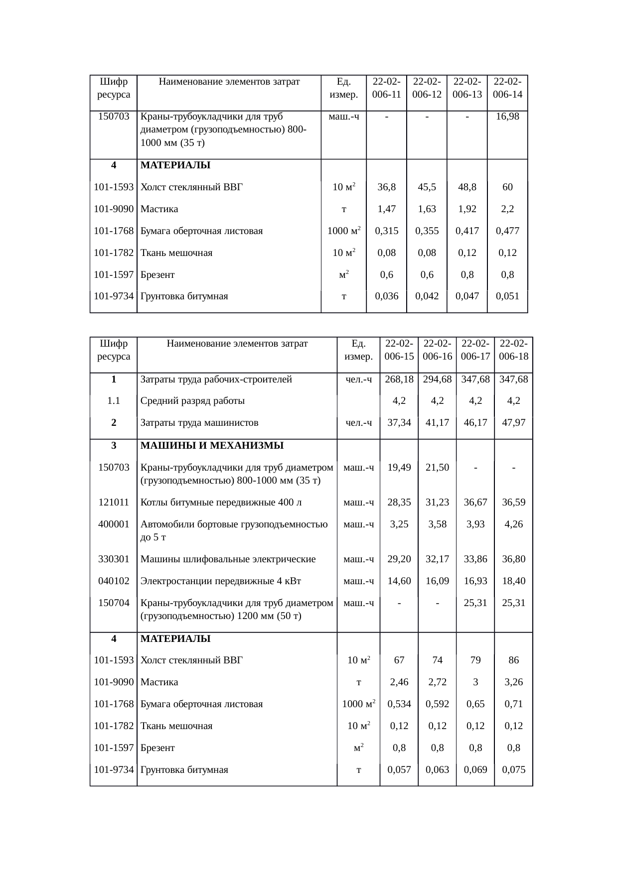 Страница 58